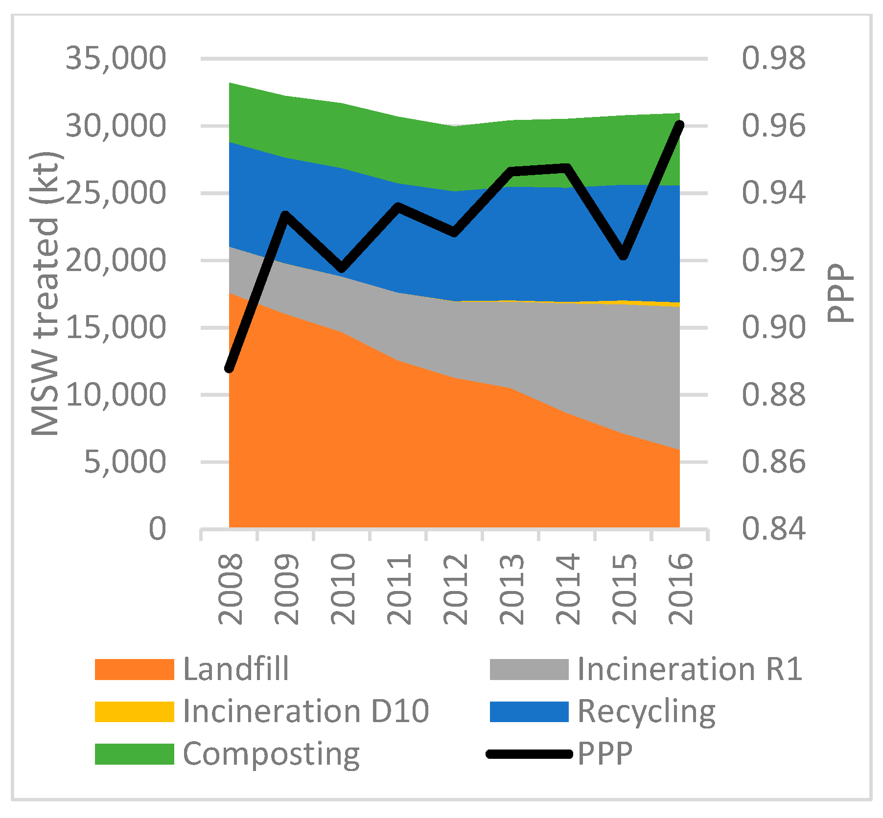 Socsci 08 00162 g056 550