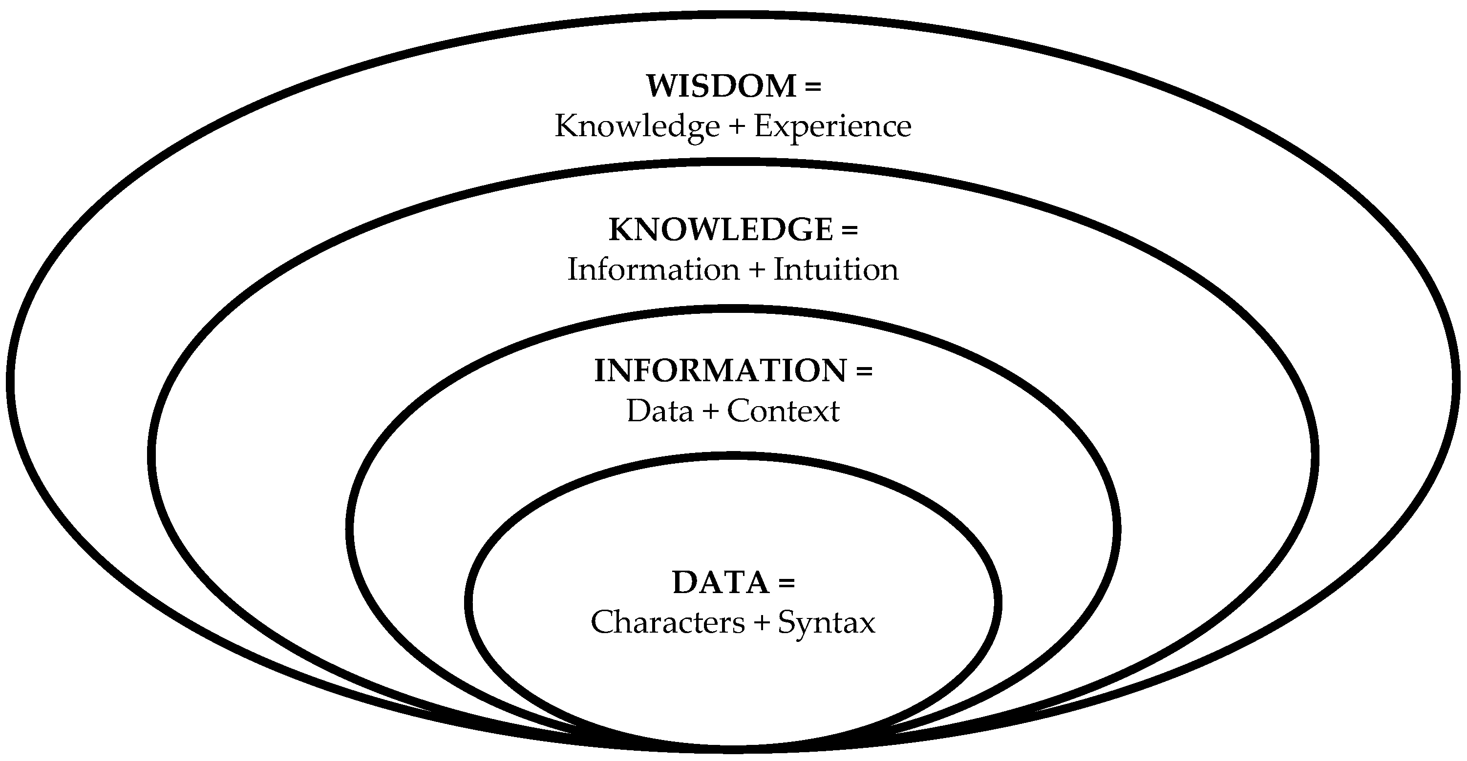 Socsci 08 00169 g001 550