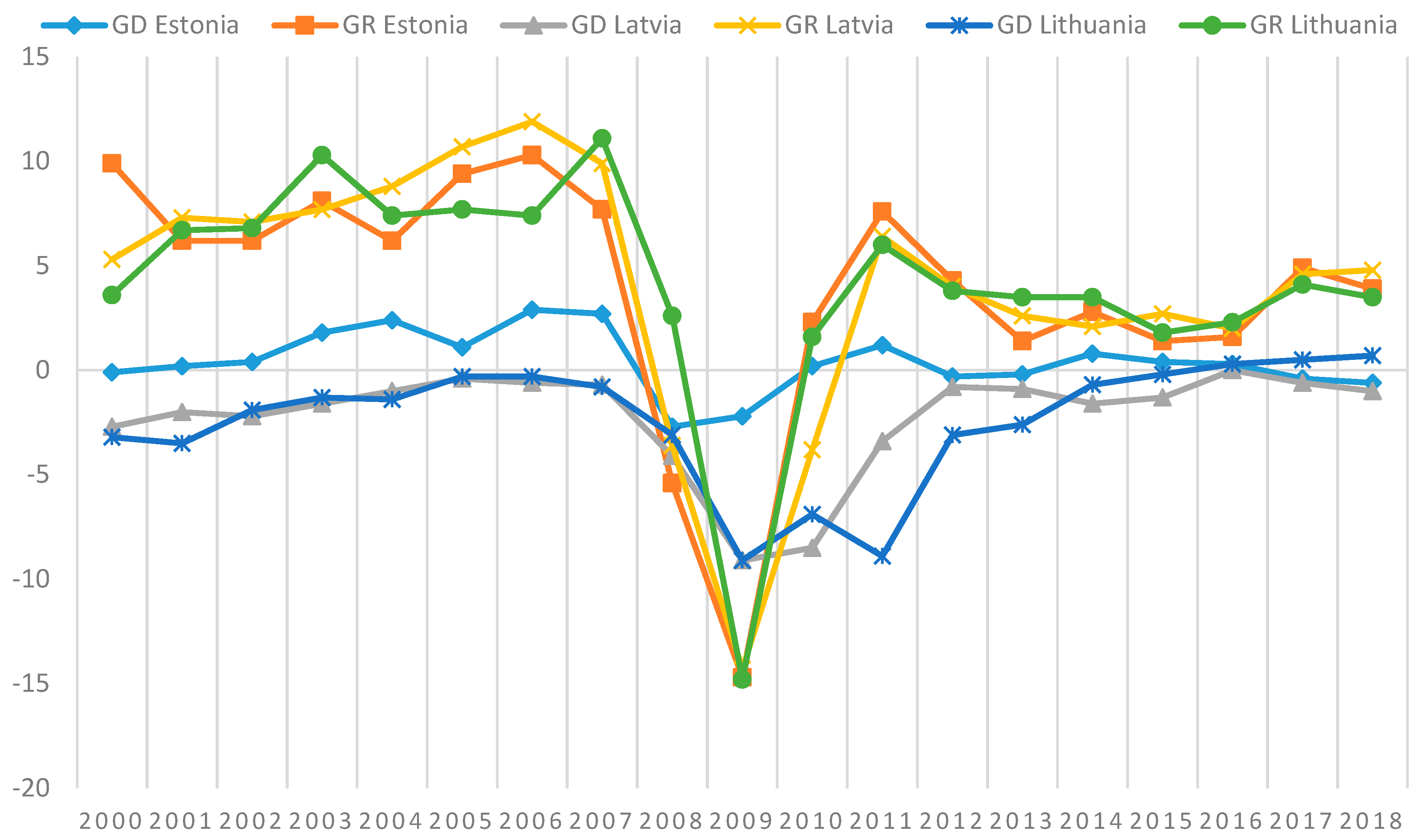 Socsci 08 00173 g003 550