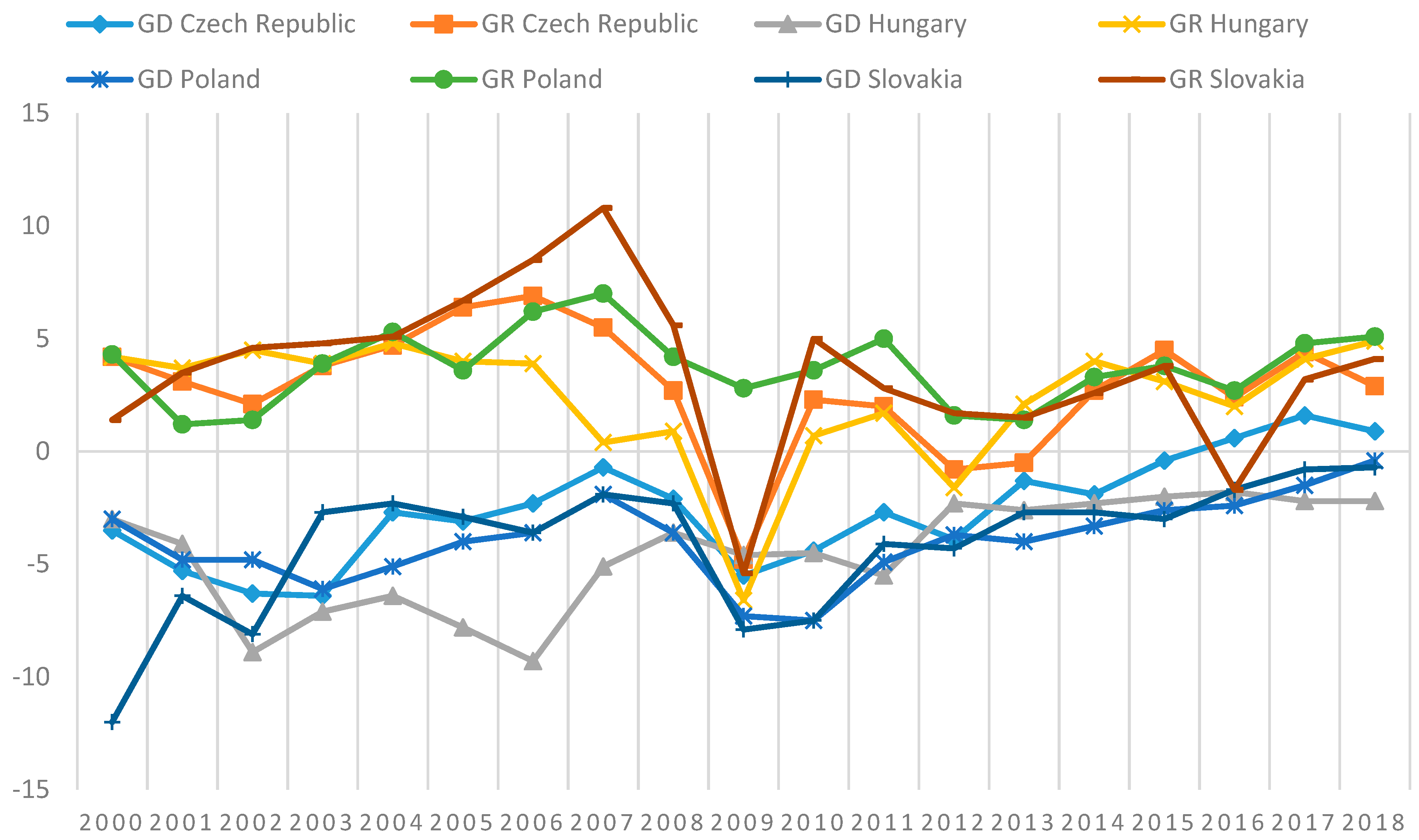 Socsci 08 00173 g005 550
