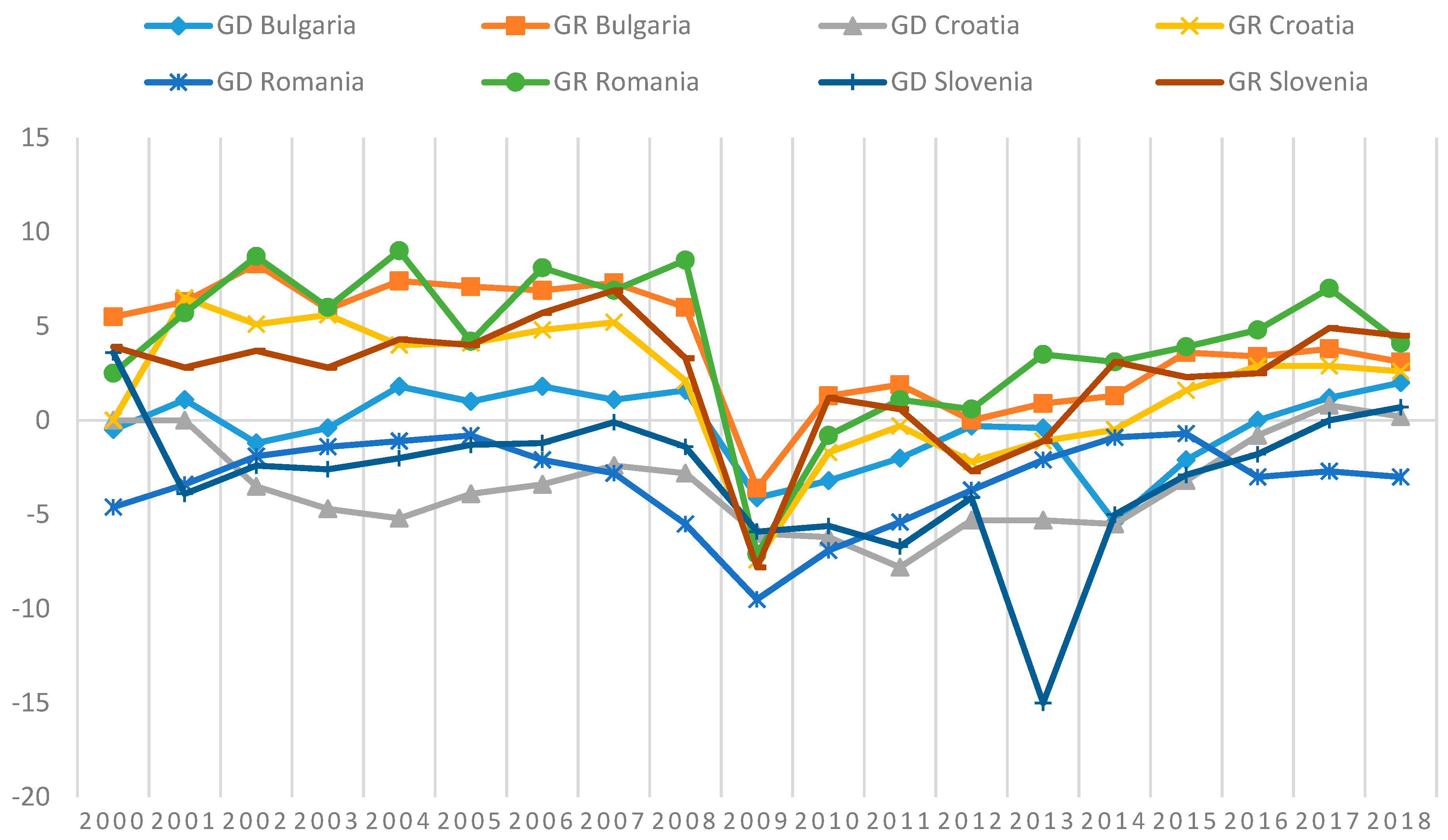 Socsci 08 00173 g007 550