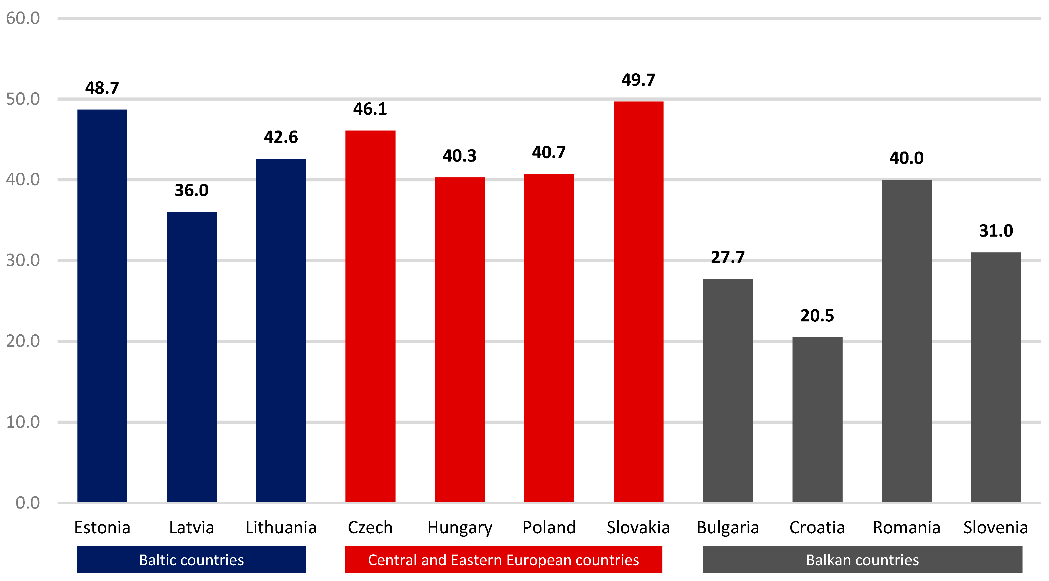 Socsci 08 00173 g008 550
