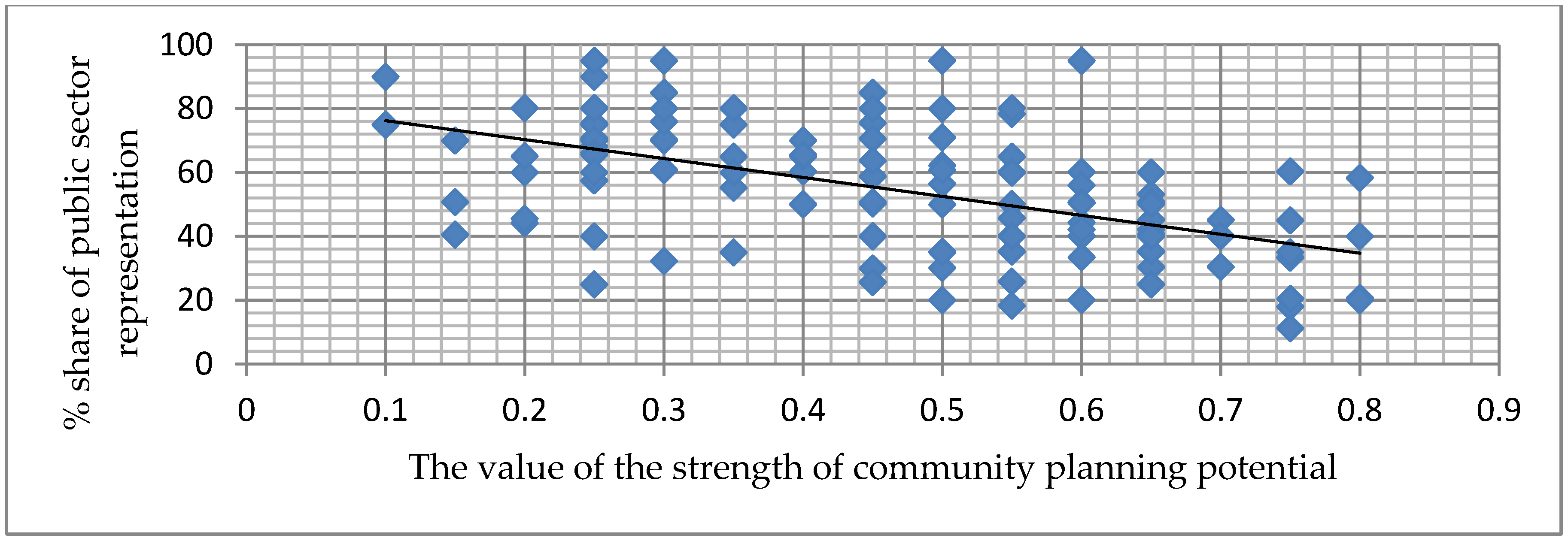 Socsci 08 00183 g001