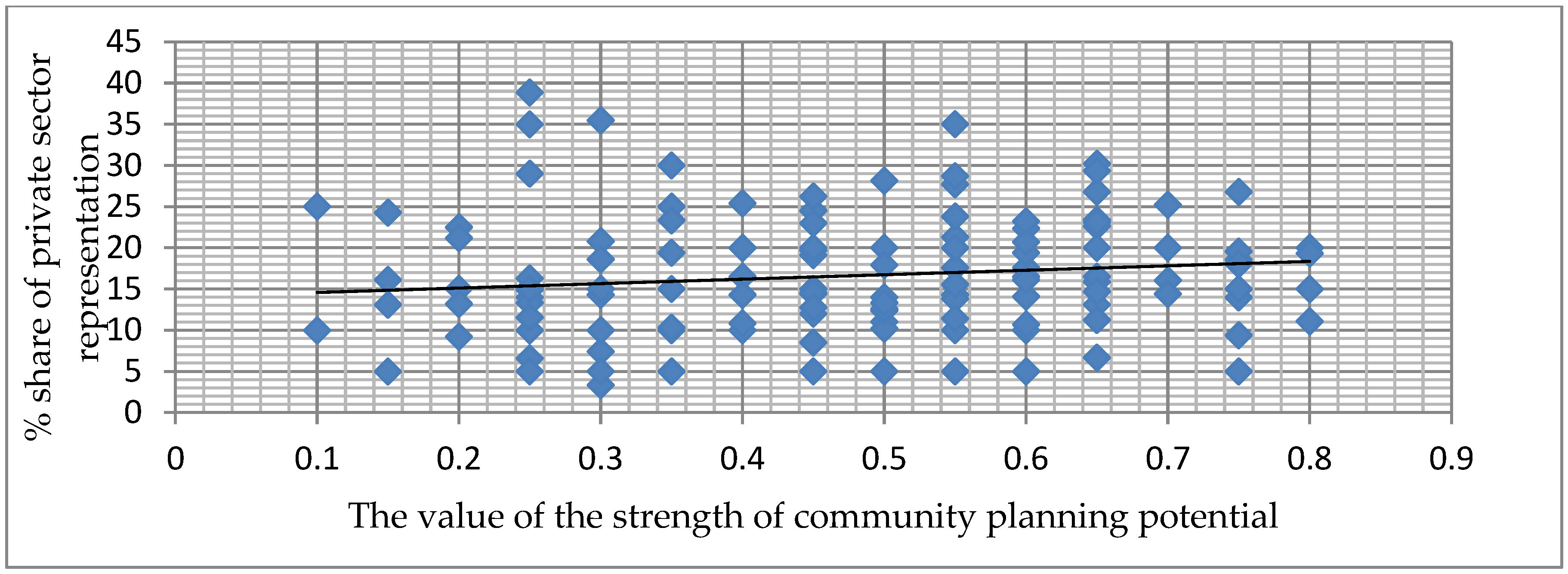 Socsci 08 00183 g003