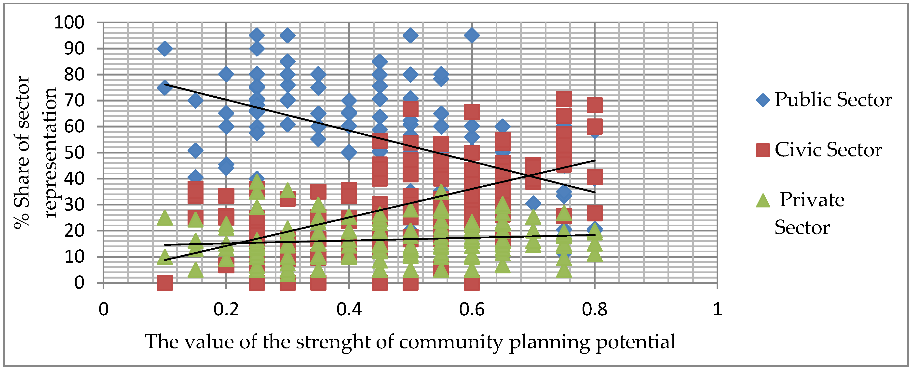 Socsci 08 00183 g004