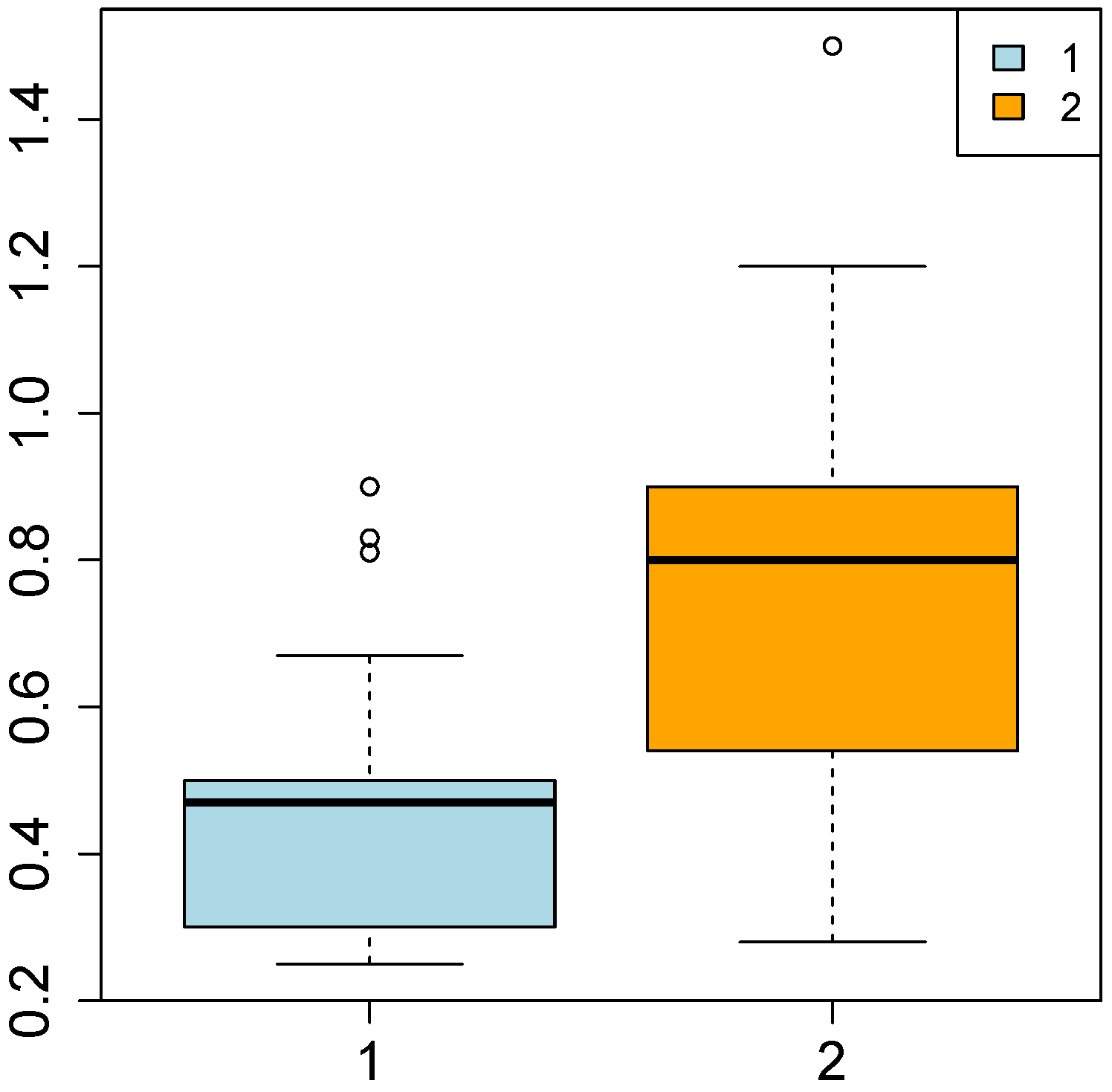 Socsci 08 00186 g002
