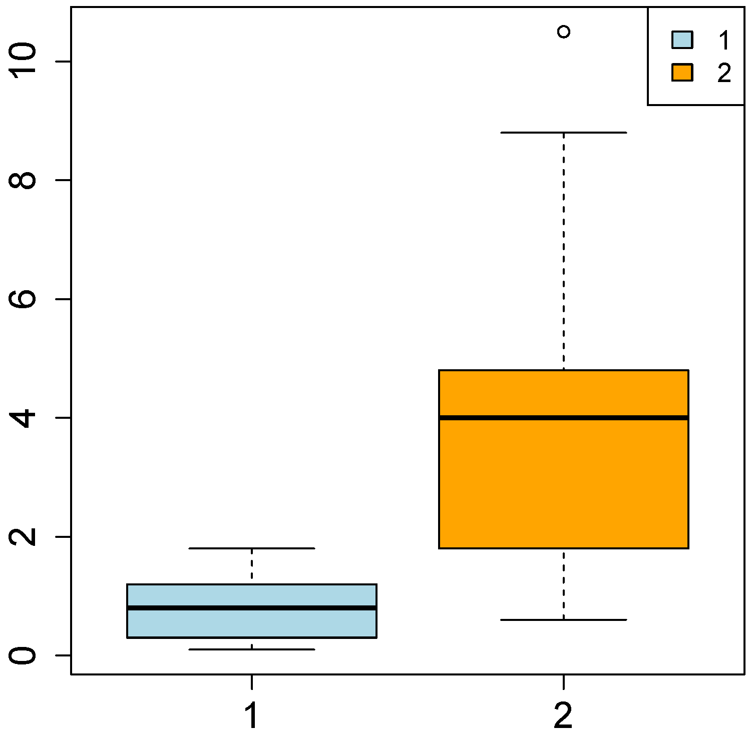 Socsci 08 00186 g003