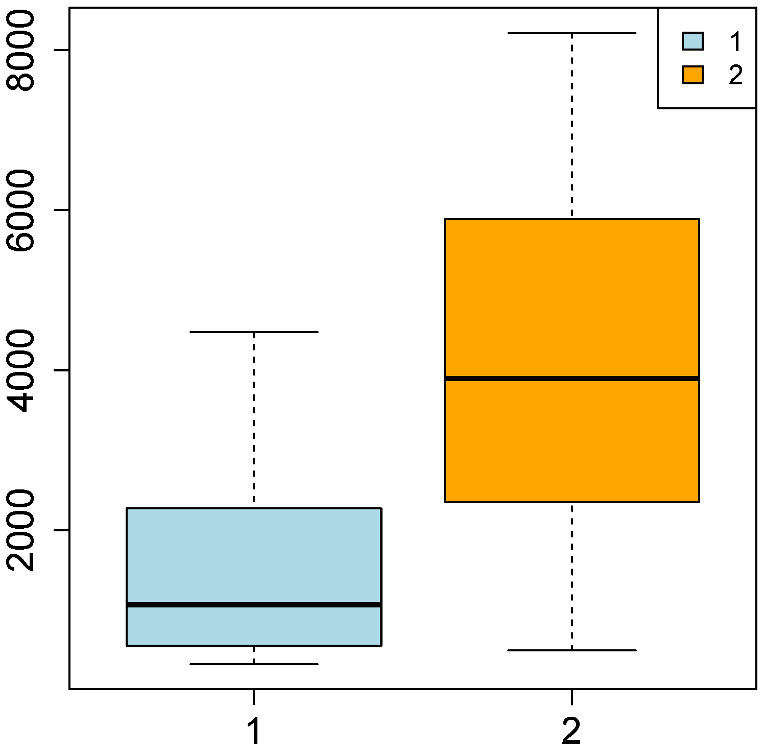 Socsci 08 00186 g004
