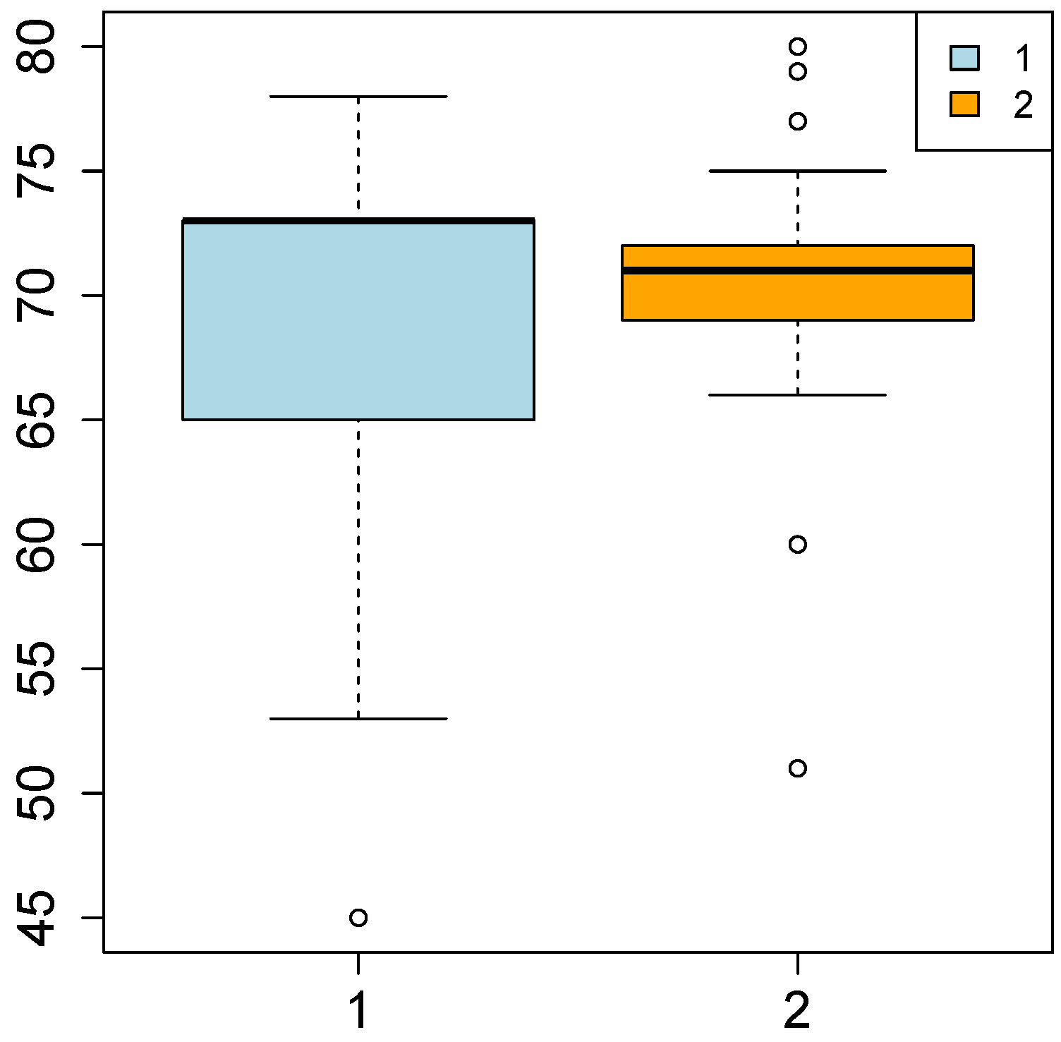 Socsci 08 00186 g005