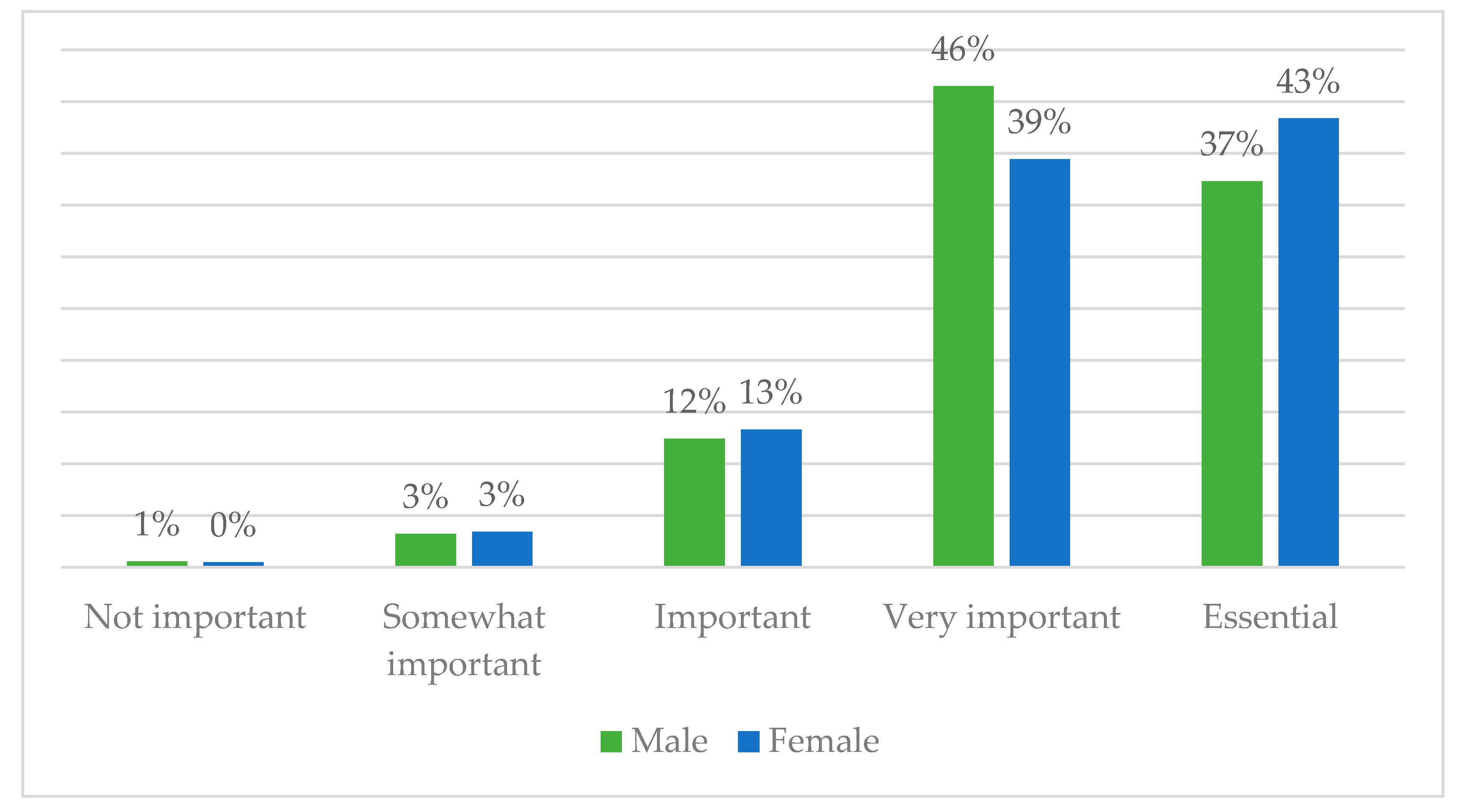 Socsci 08 00188 g004 550