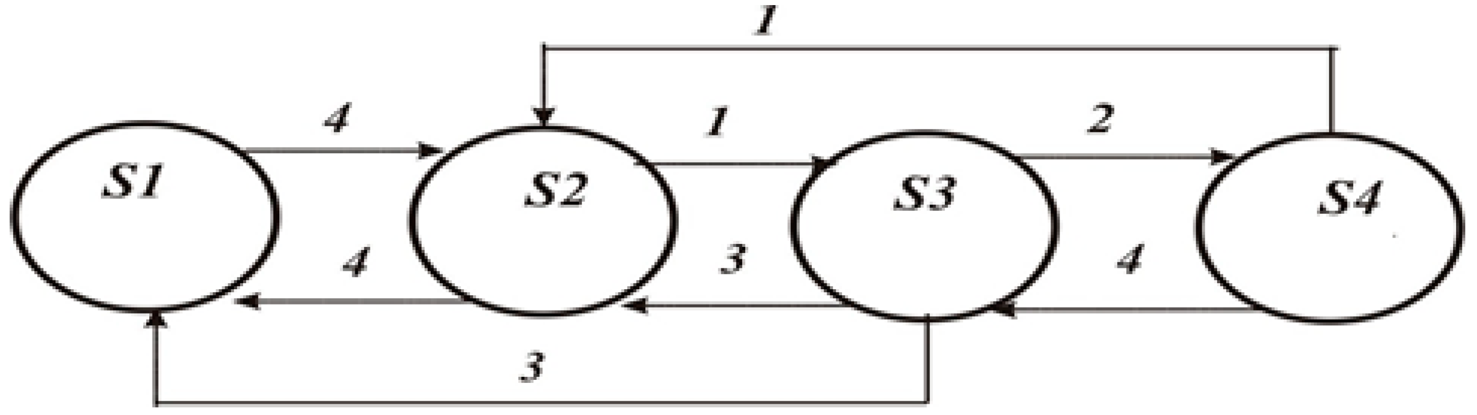 Socsci 08 00202 g003