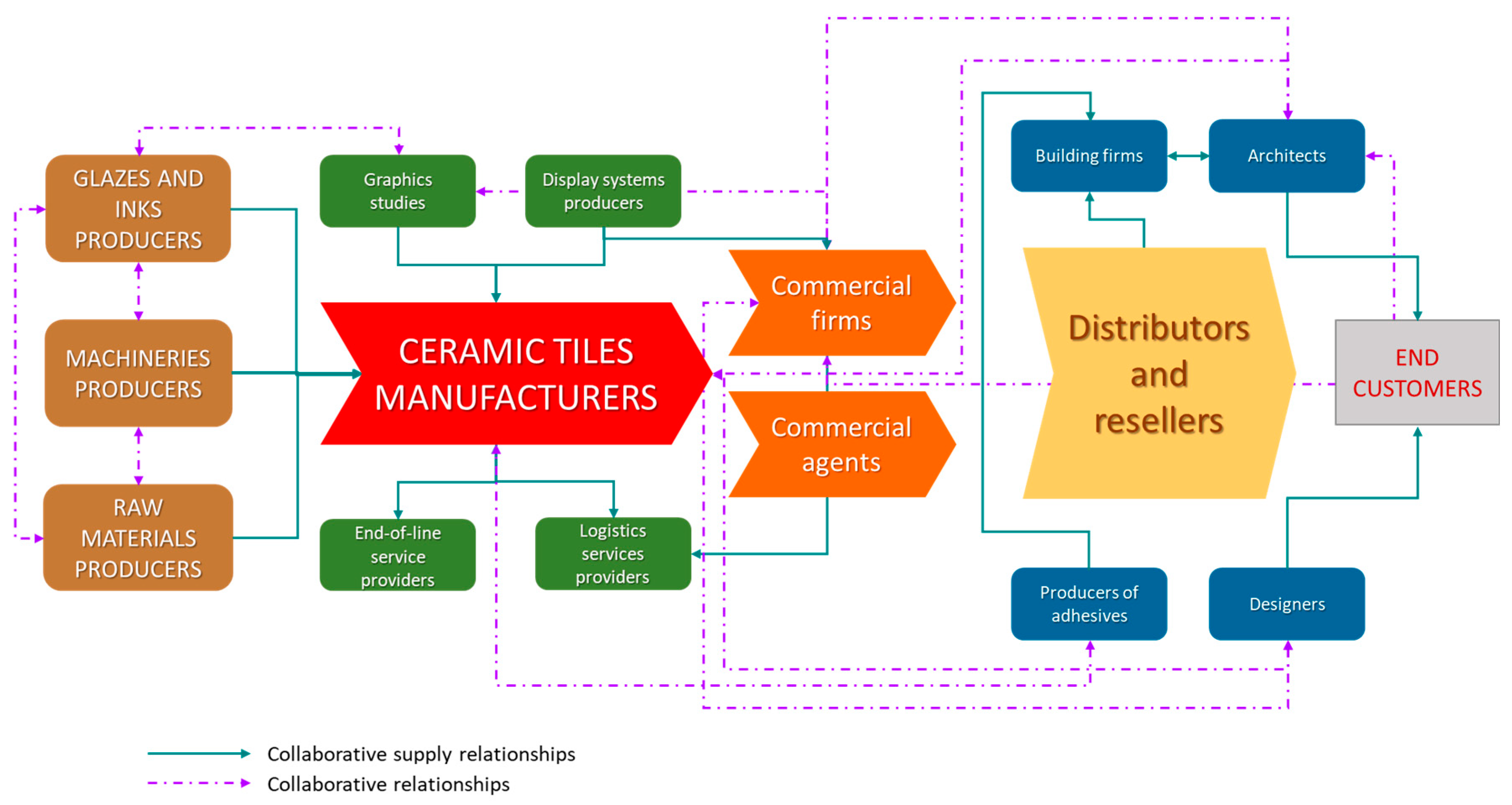 Socsci 08 00241 g002