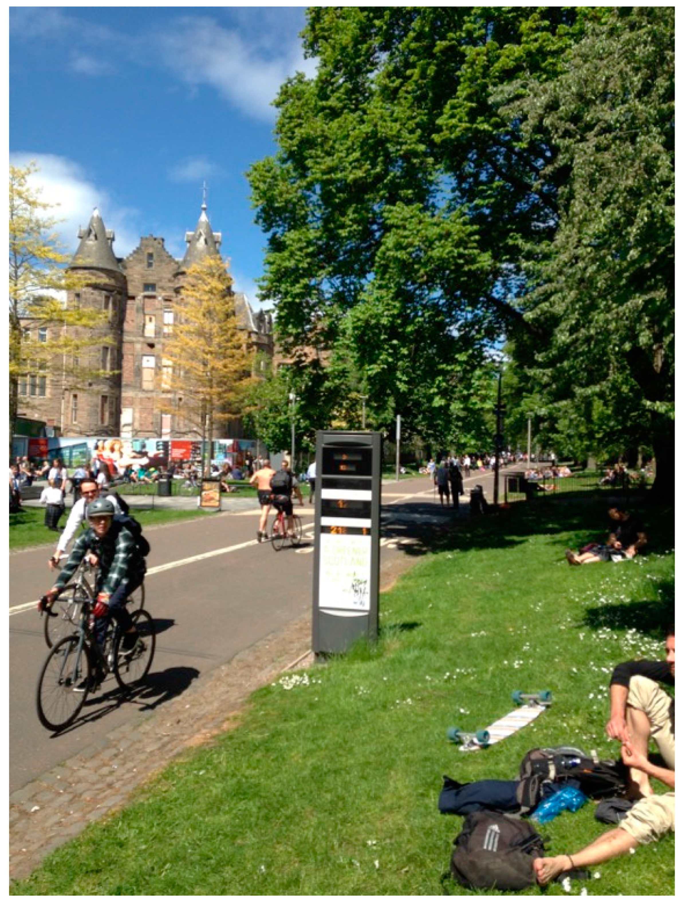 Socsci 08 00254 g005