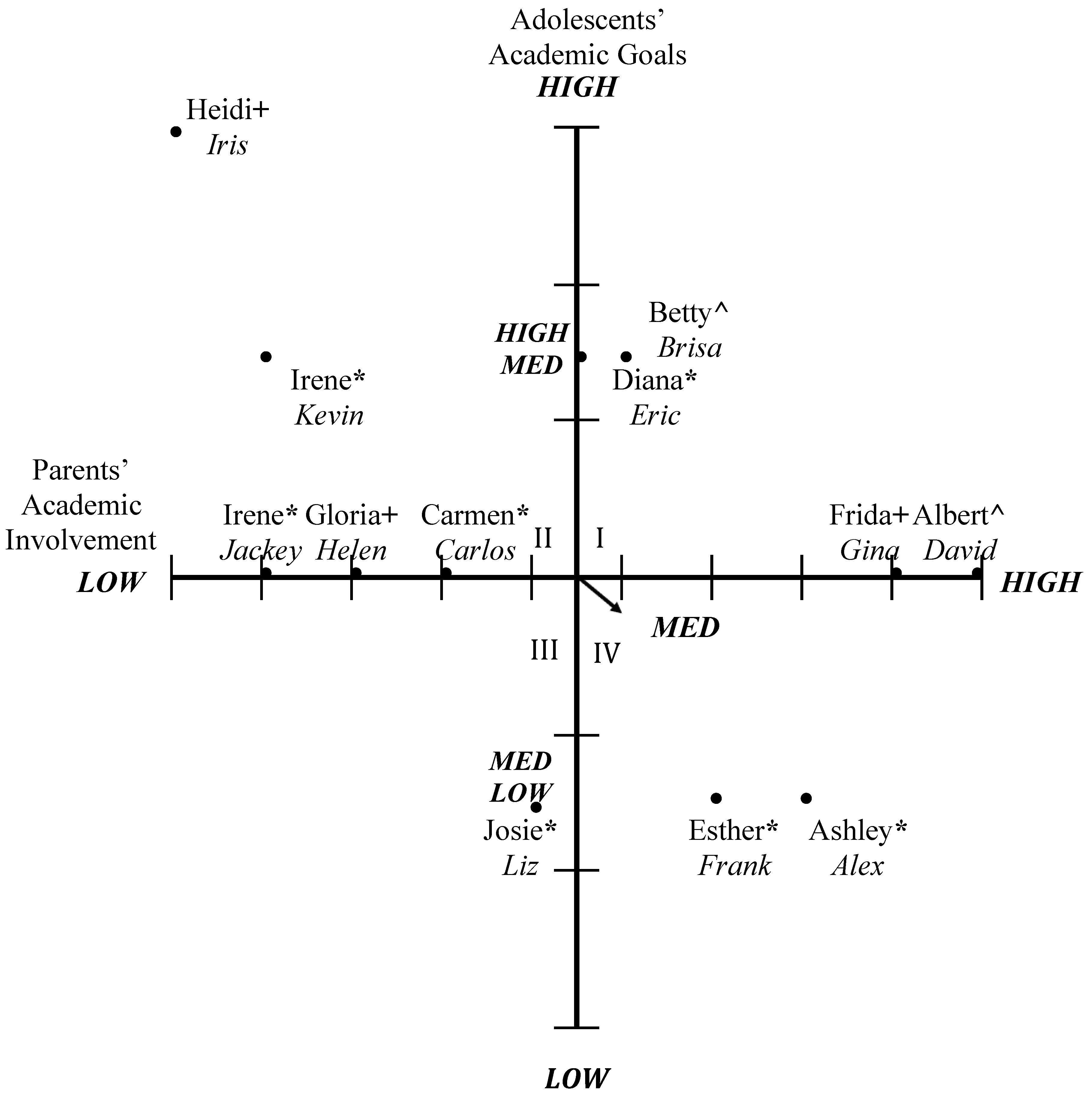 Socsci 08 00275 g001