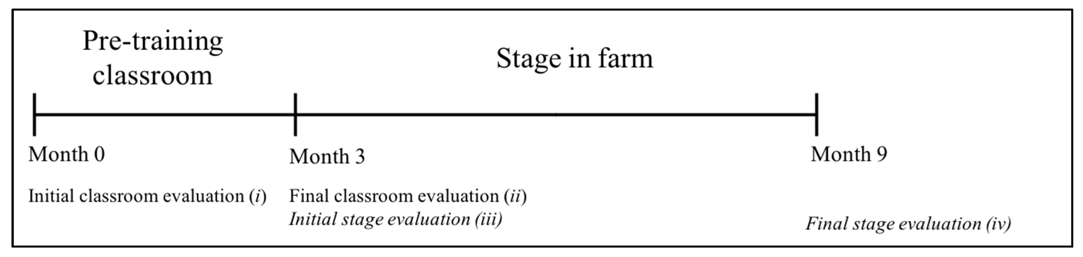 Socsci 08 00301 g001