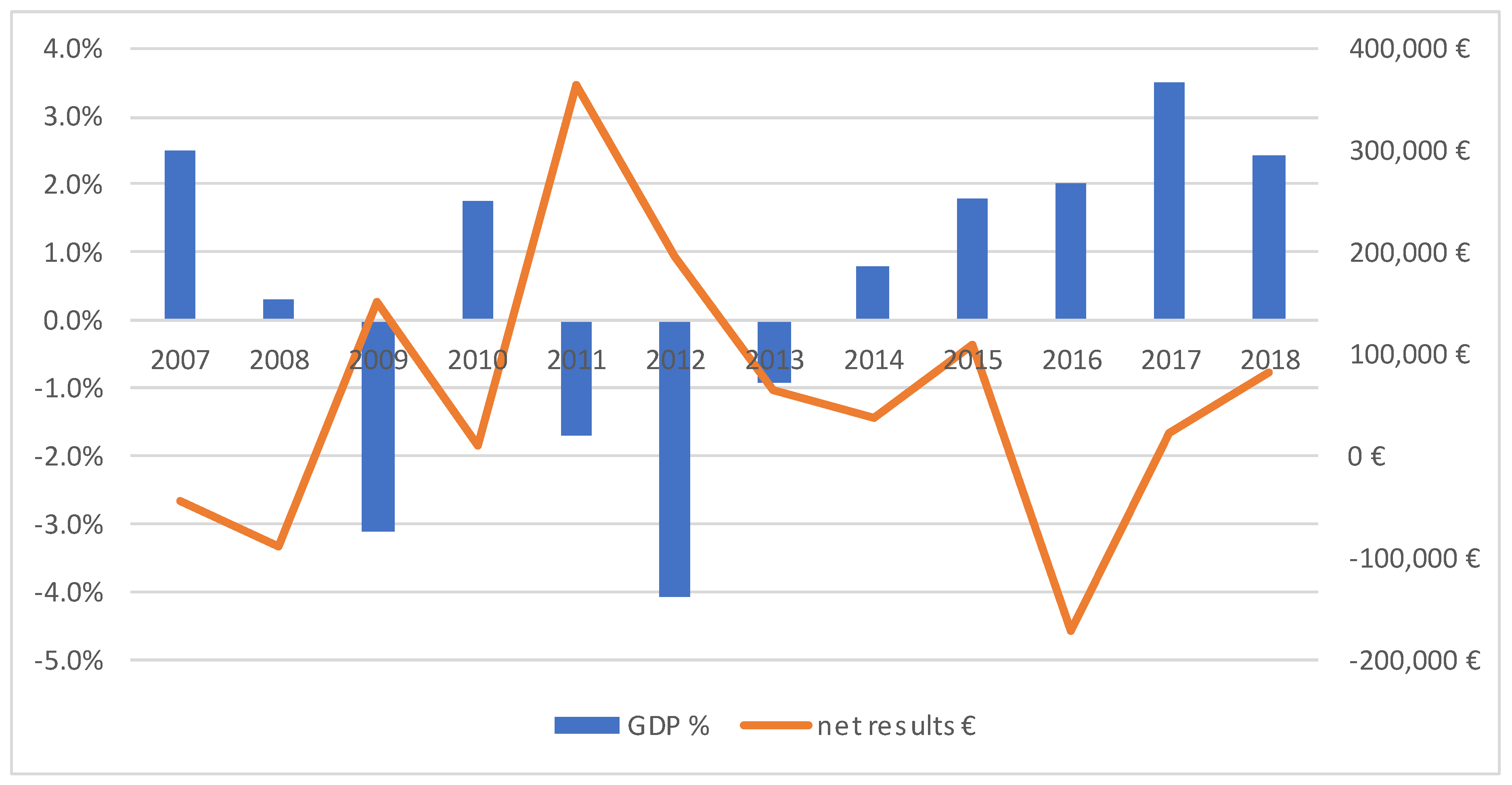 Socsci 09 00007 g002