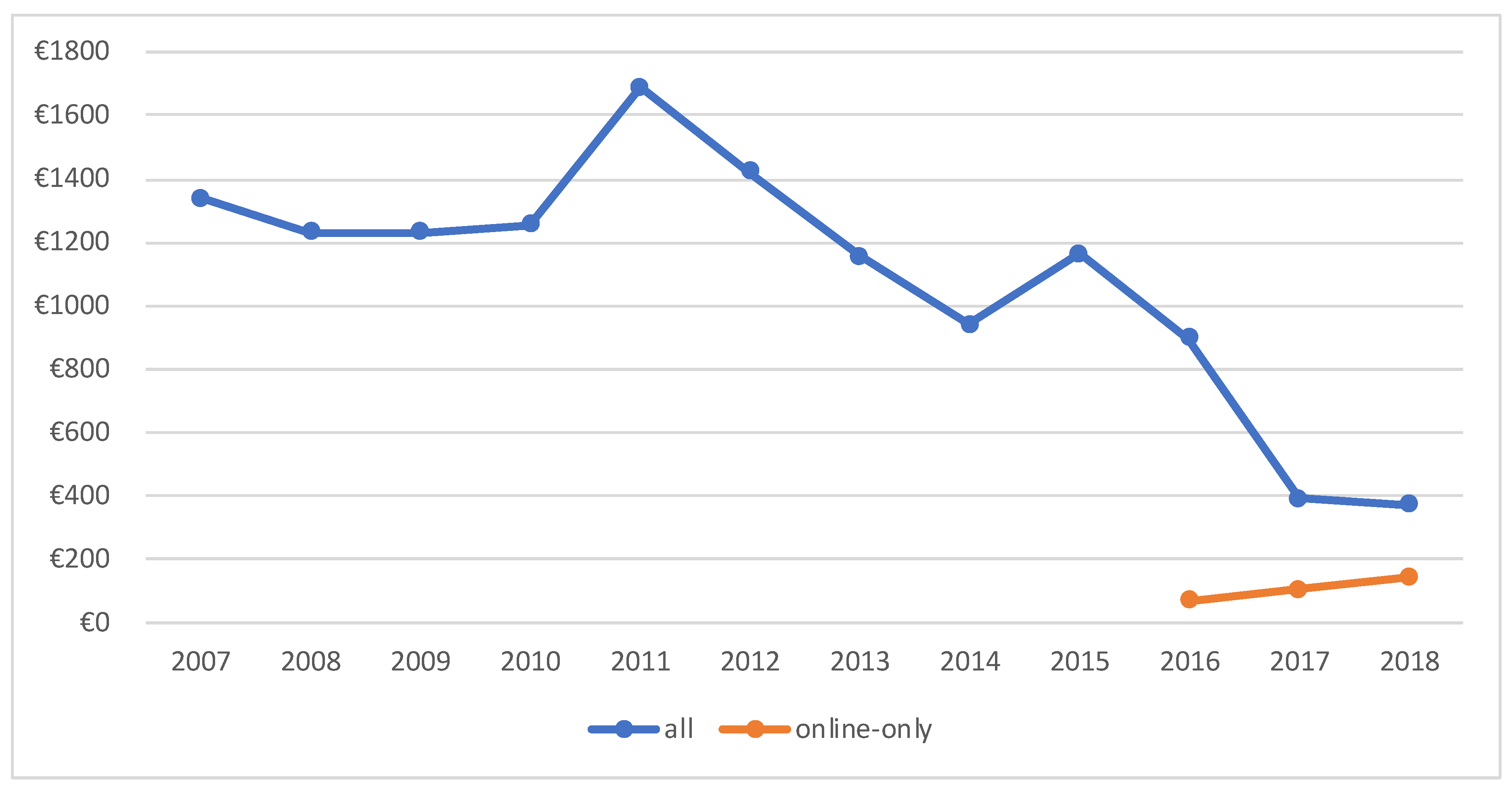 Socsci 09 00007 g008