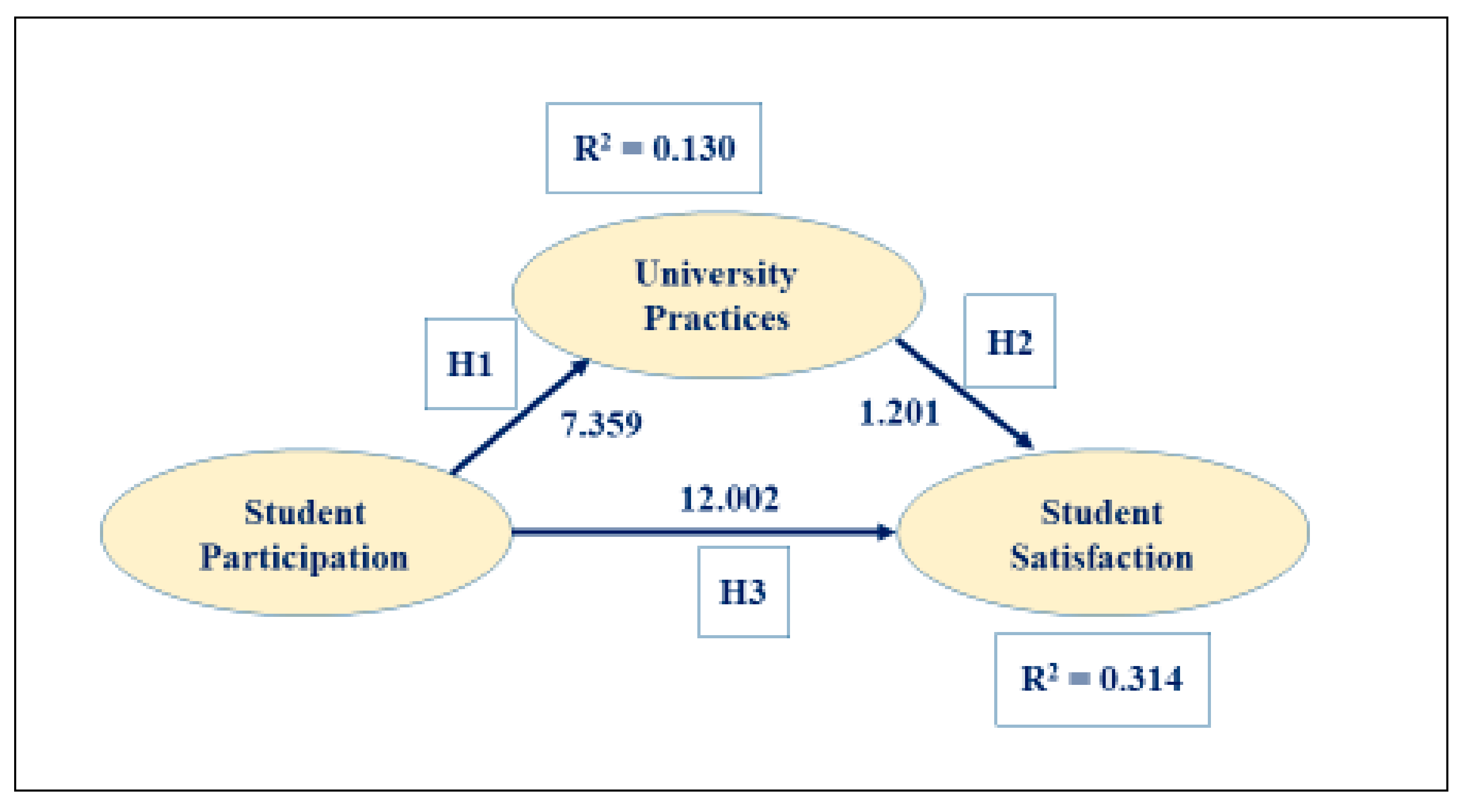 Socsci 09 00008 g003