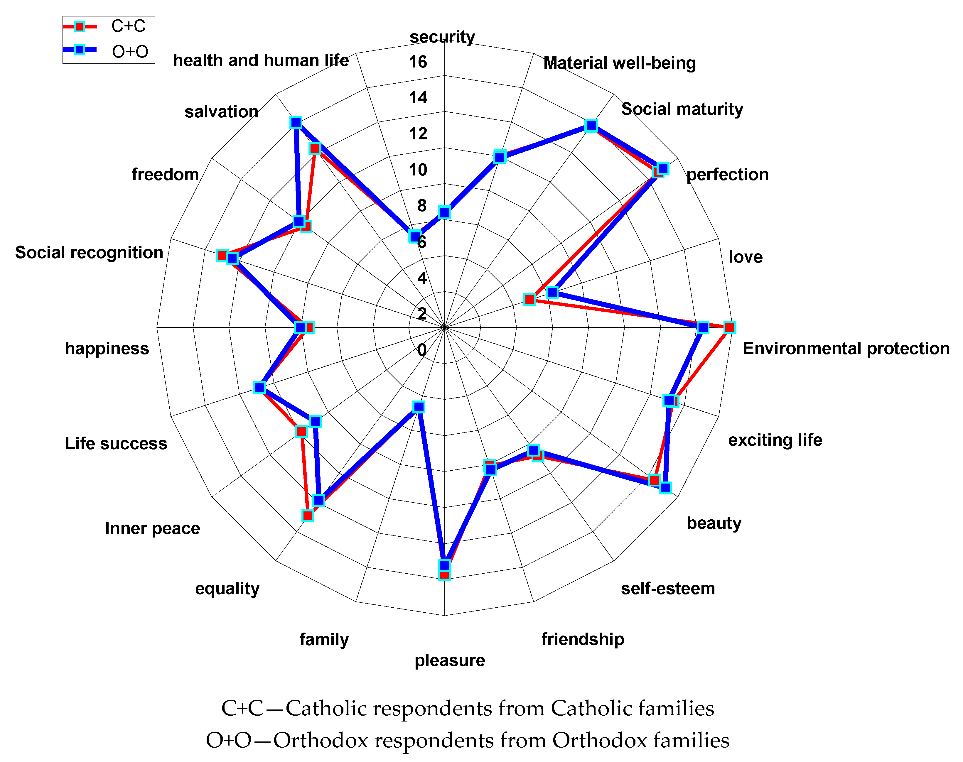 Socsci 09 00018 g001