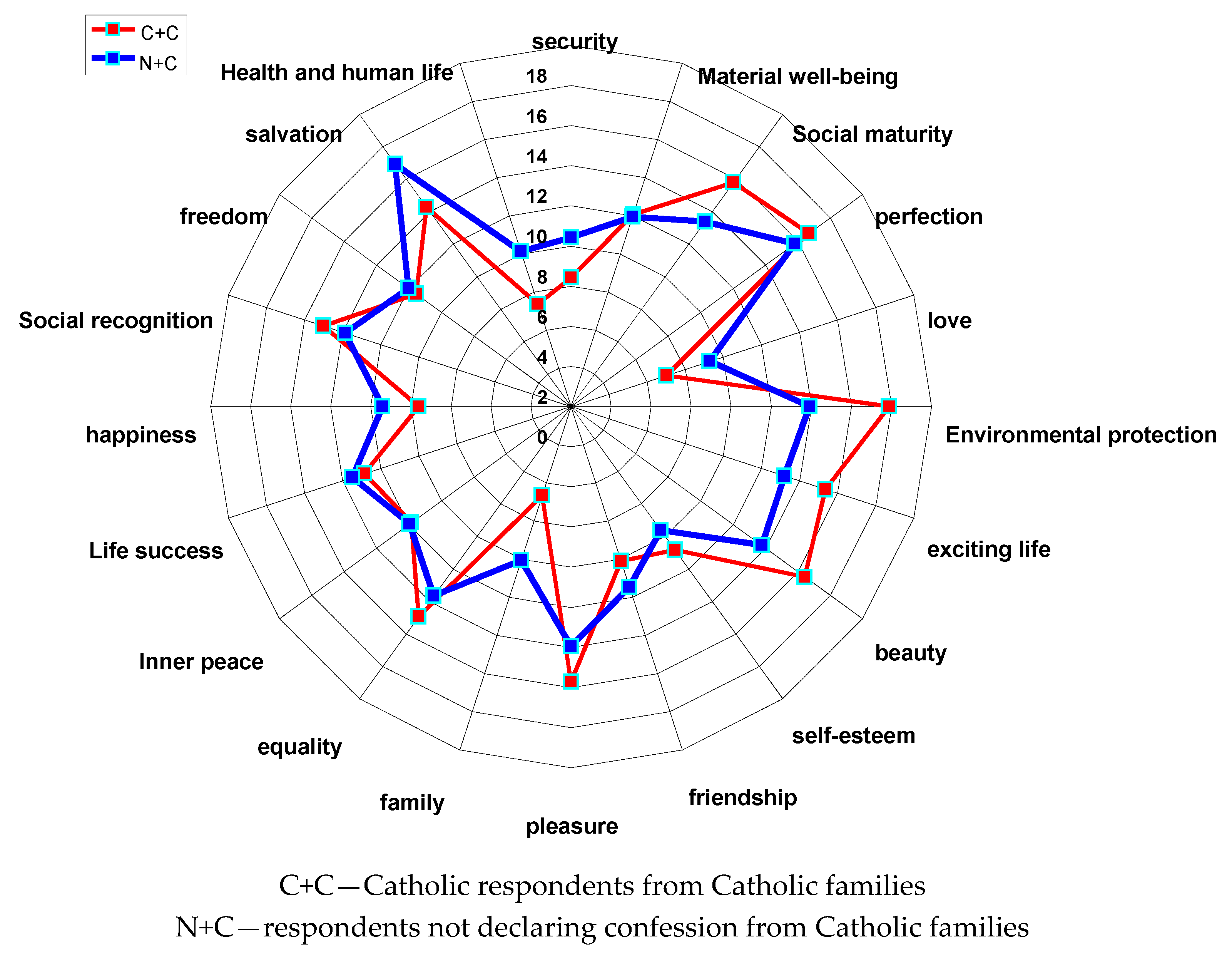 Socsci 09 00018 g005