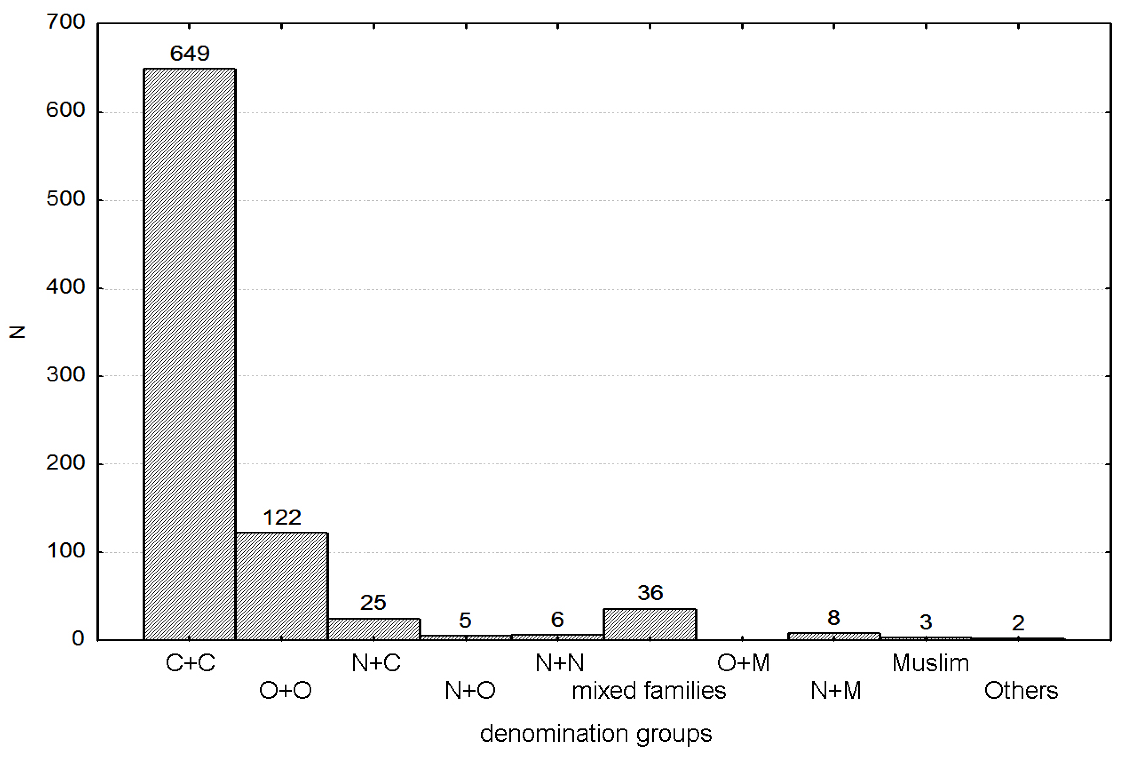 Socsci 09 00018 g011