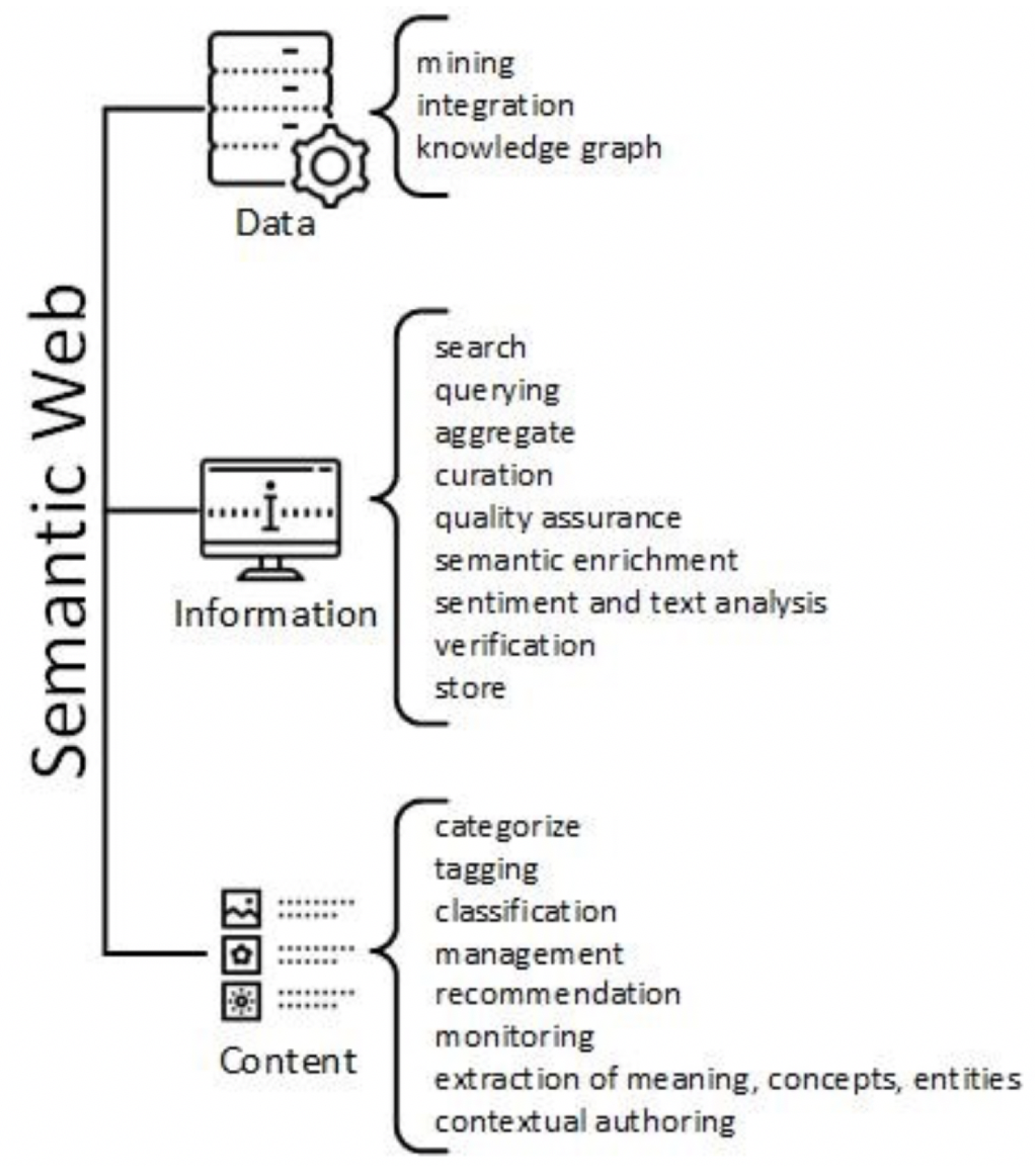 Socsci 09 00021 g002