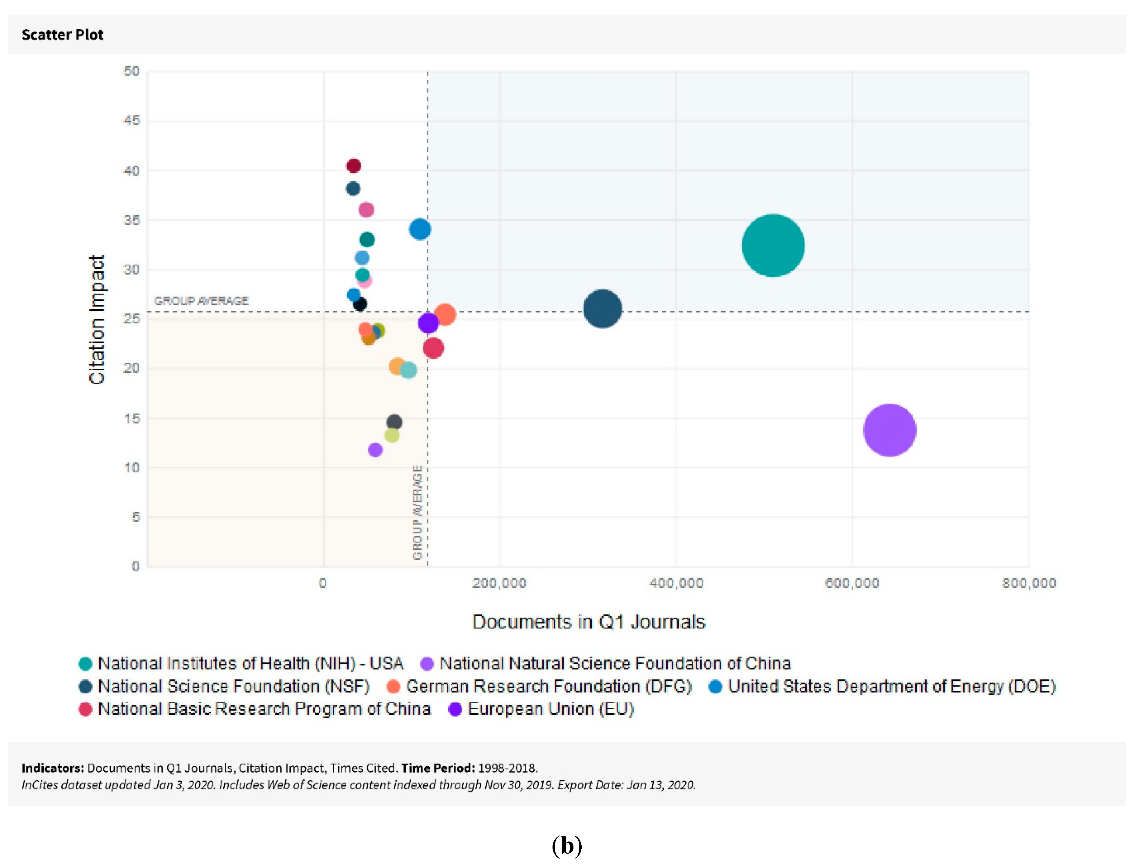 Socsci 09 00023 g006b Socsci 09 00023 g006b