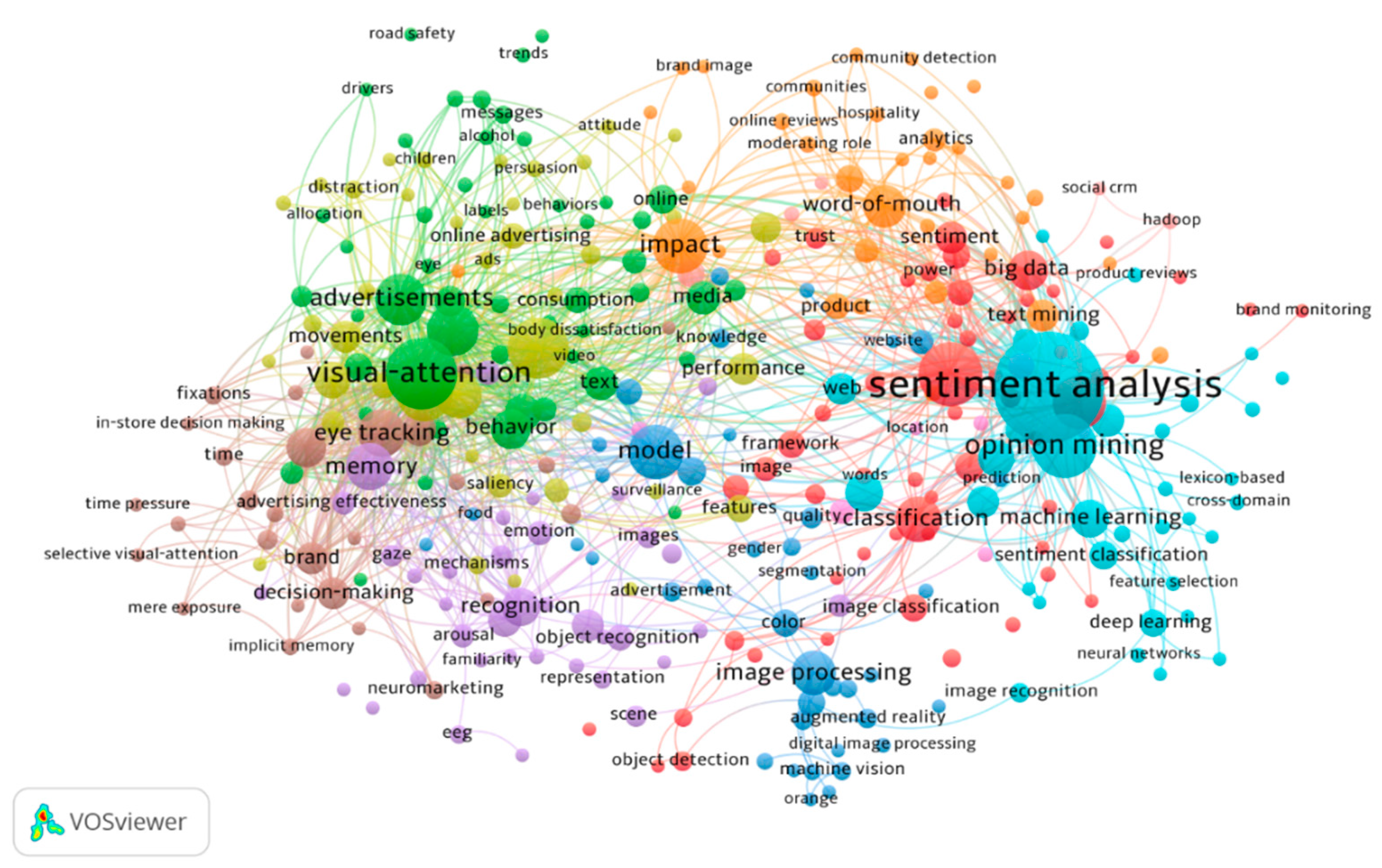 Socsci 09 00023 g008 Socsci 09 00023 g008