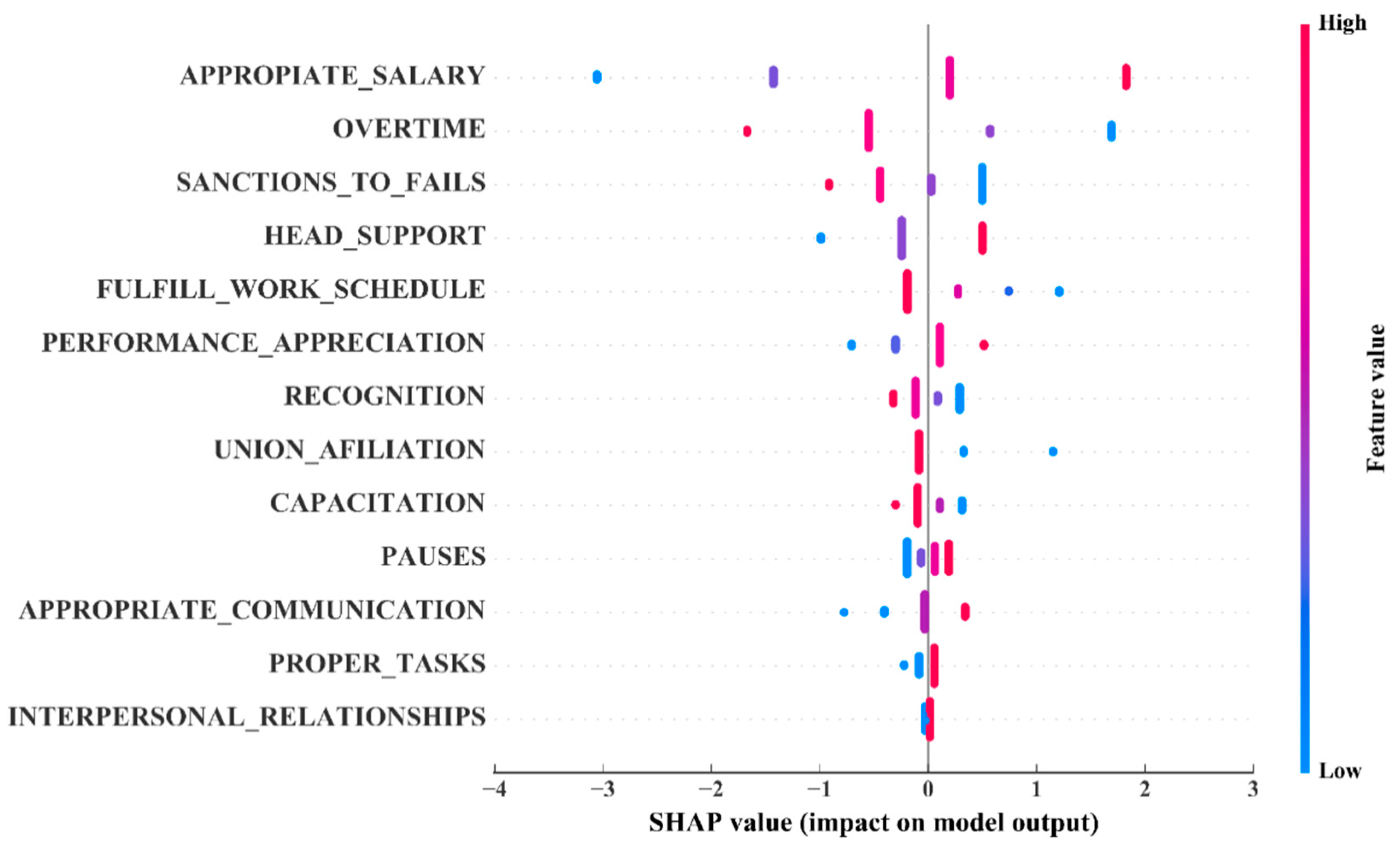 Socsci 09 00030 g001 Socsci 09 00030 g001