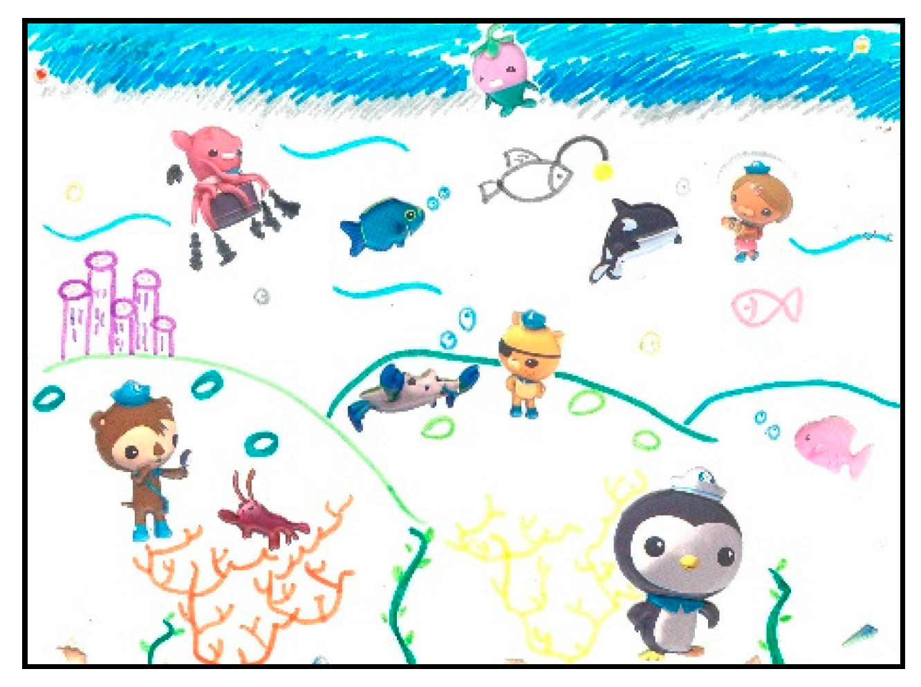 Socsci 09 00033 g003