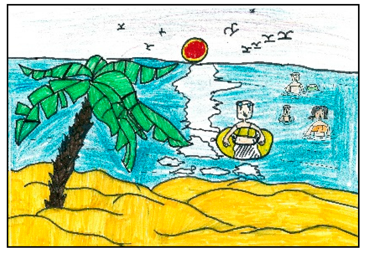 Socsci 09 00033 g004