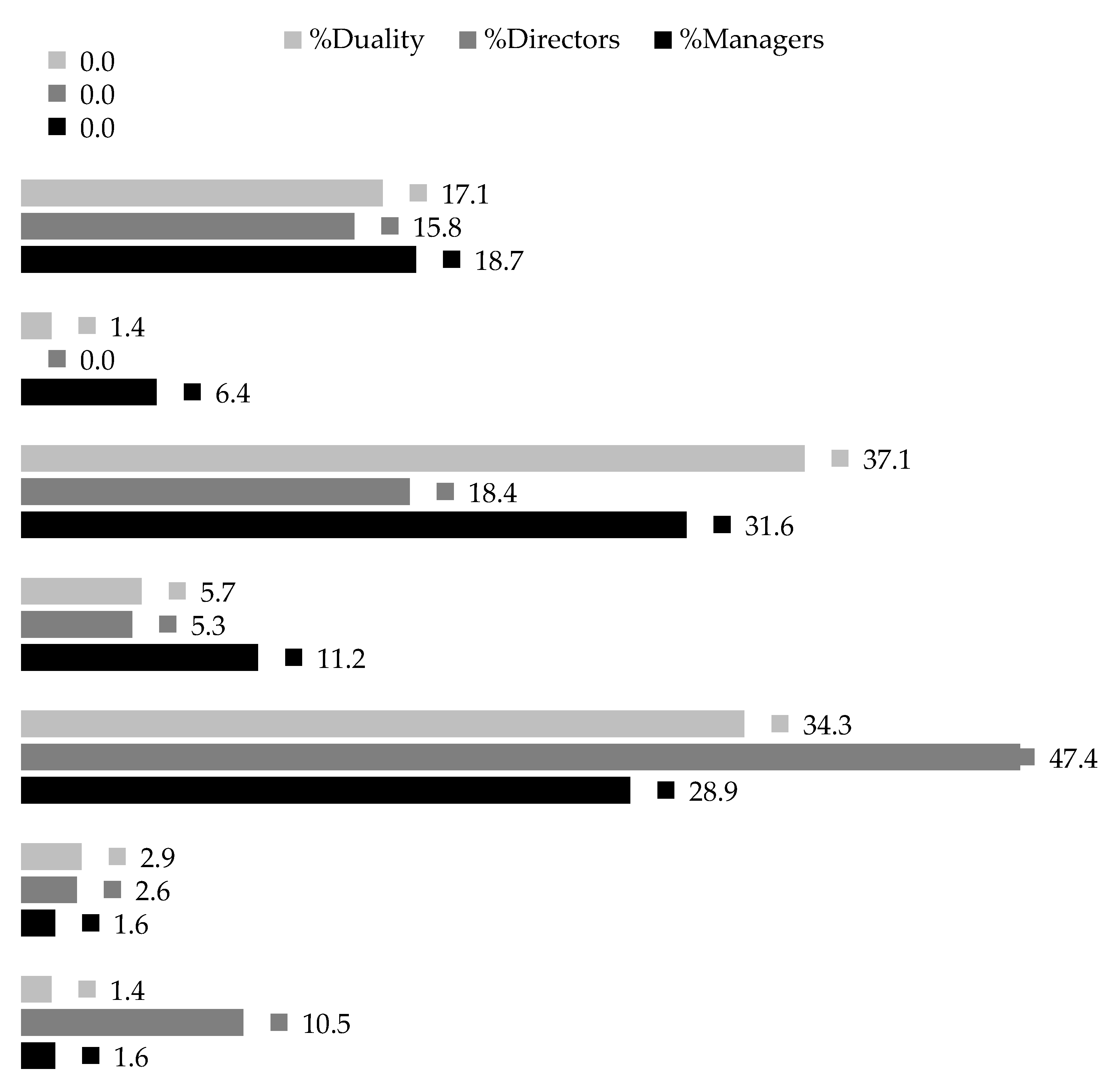 Socsci 09 00036 g002