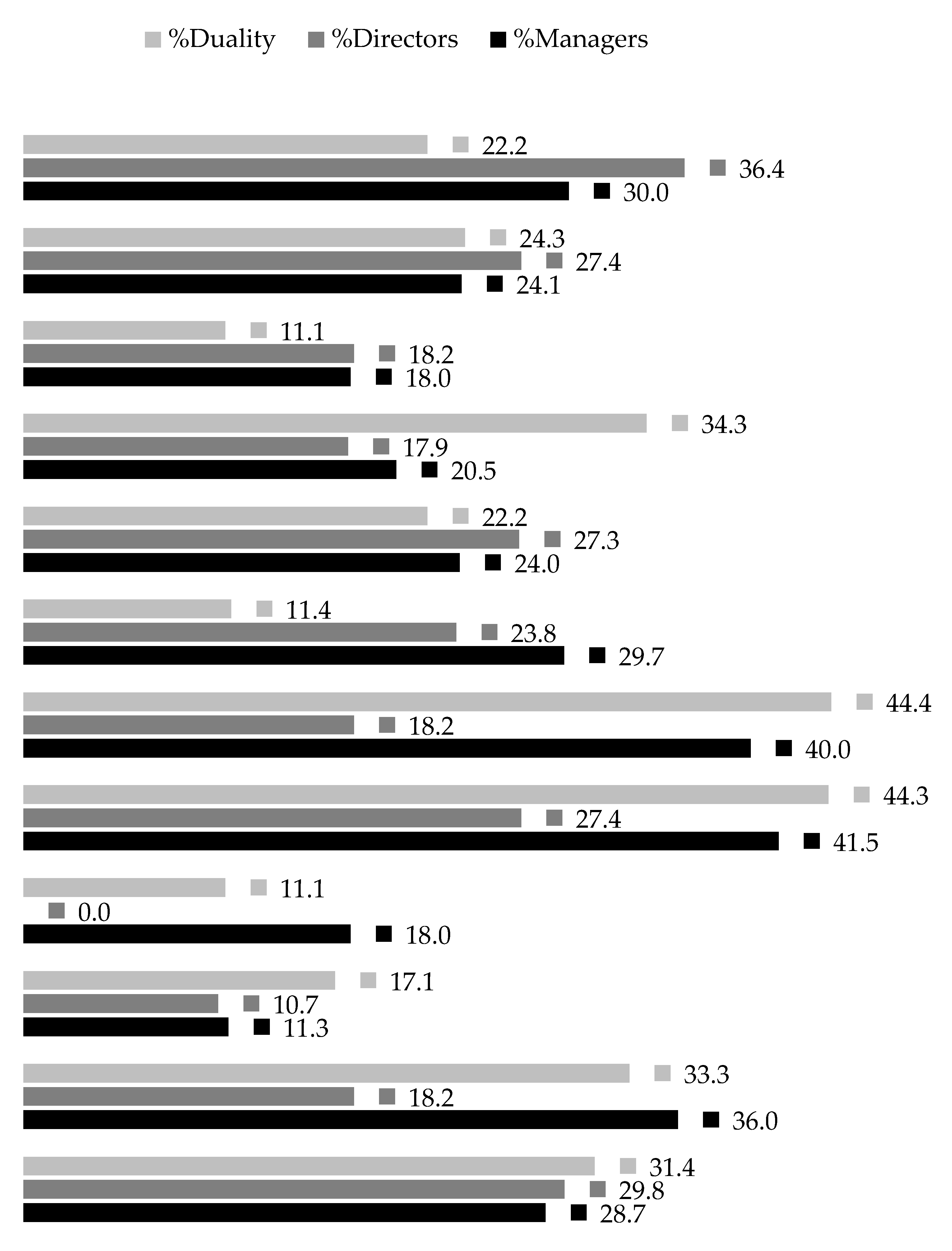 Socsci 09 00036 g003