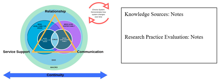 Socsci 09 00043 i001 Socsci 09 00043 i001