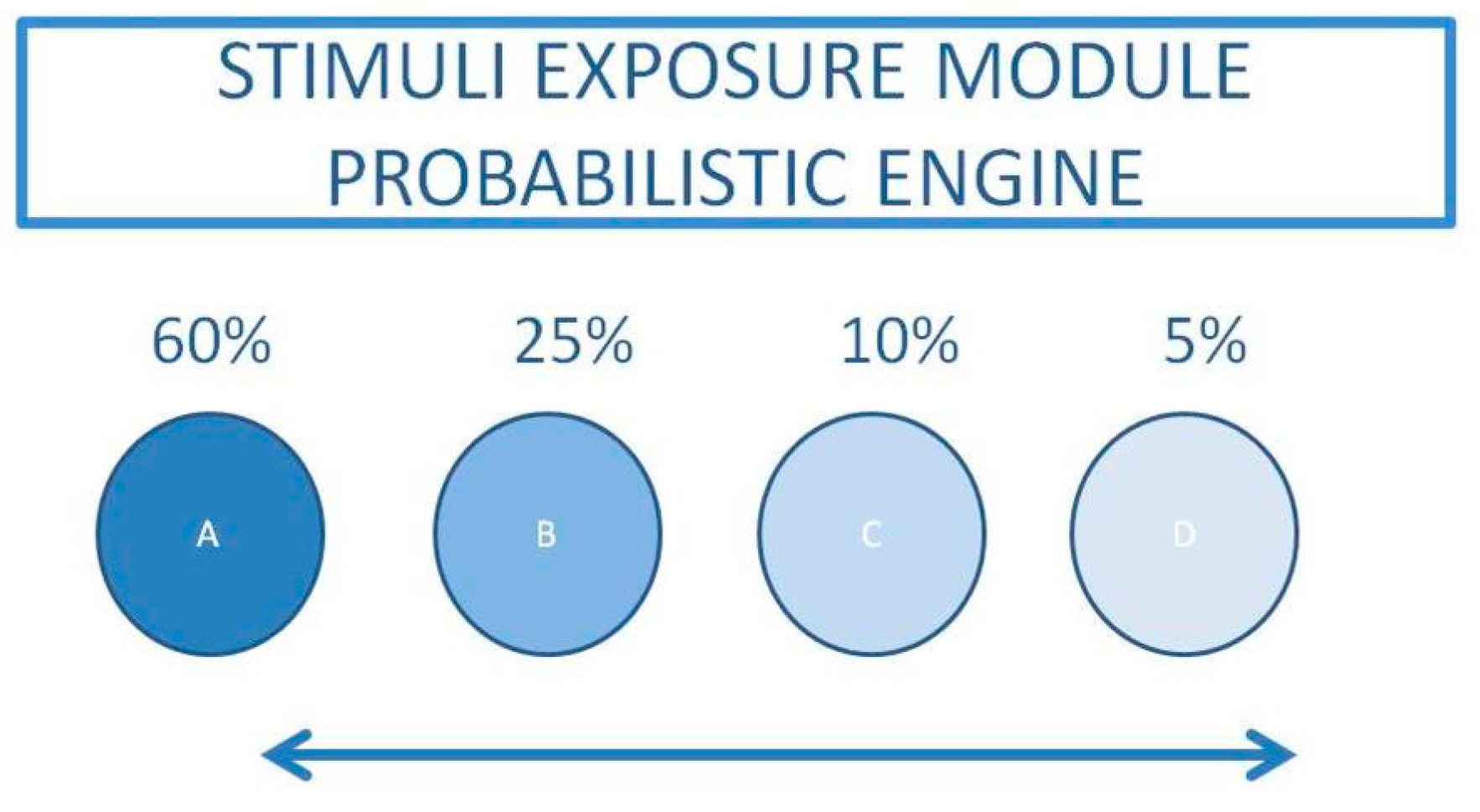 Socsci 09 00045 g002