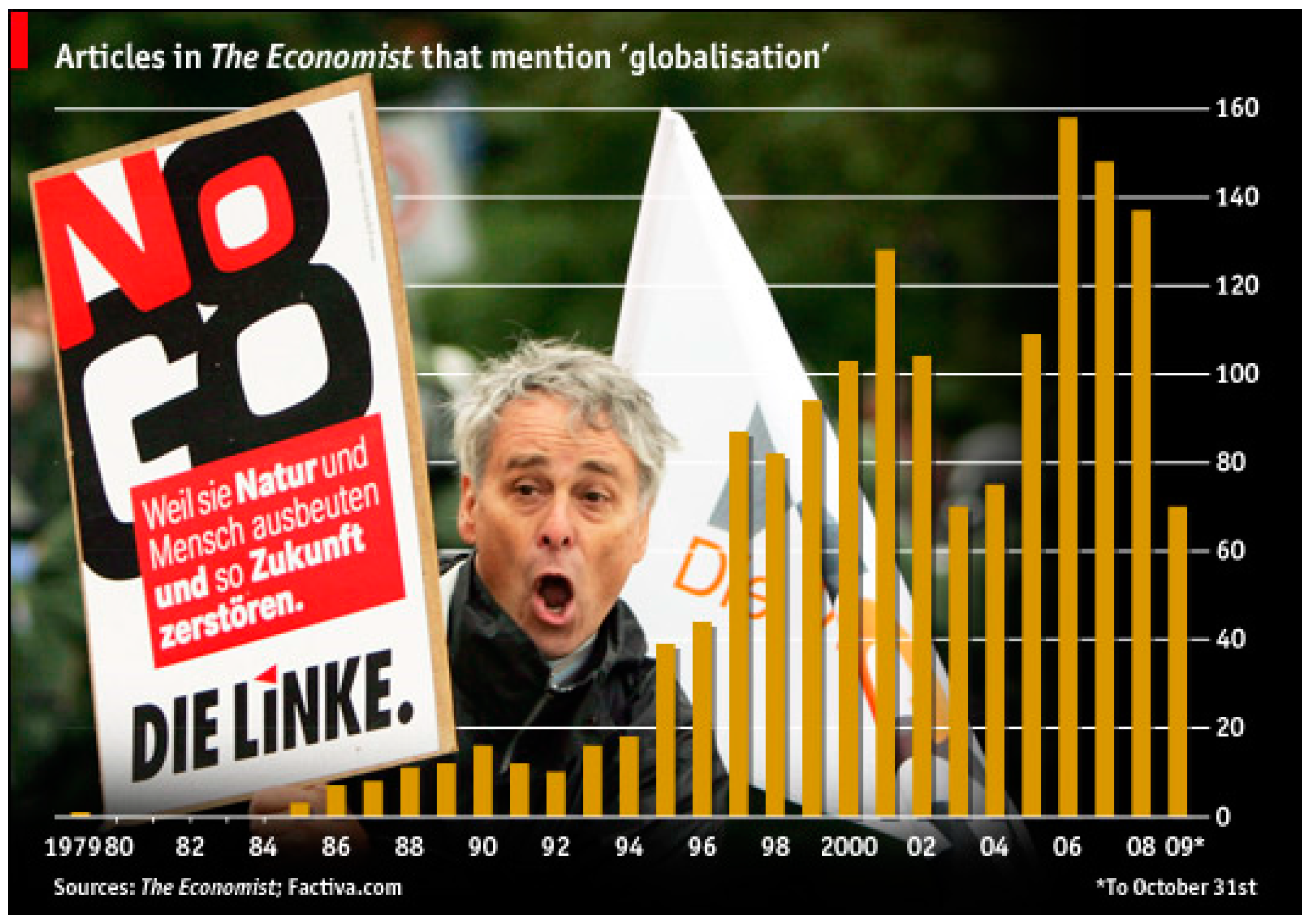 Socsci 09 00061 g002 Socsci 09 00061 g002