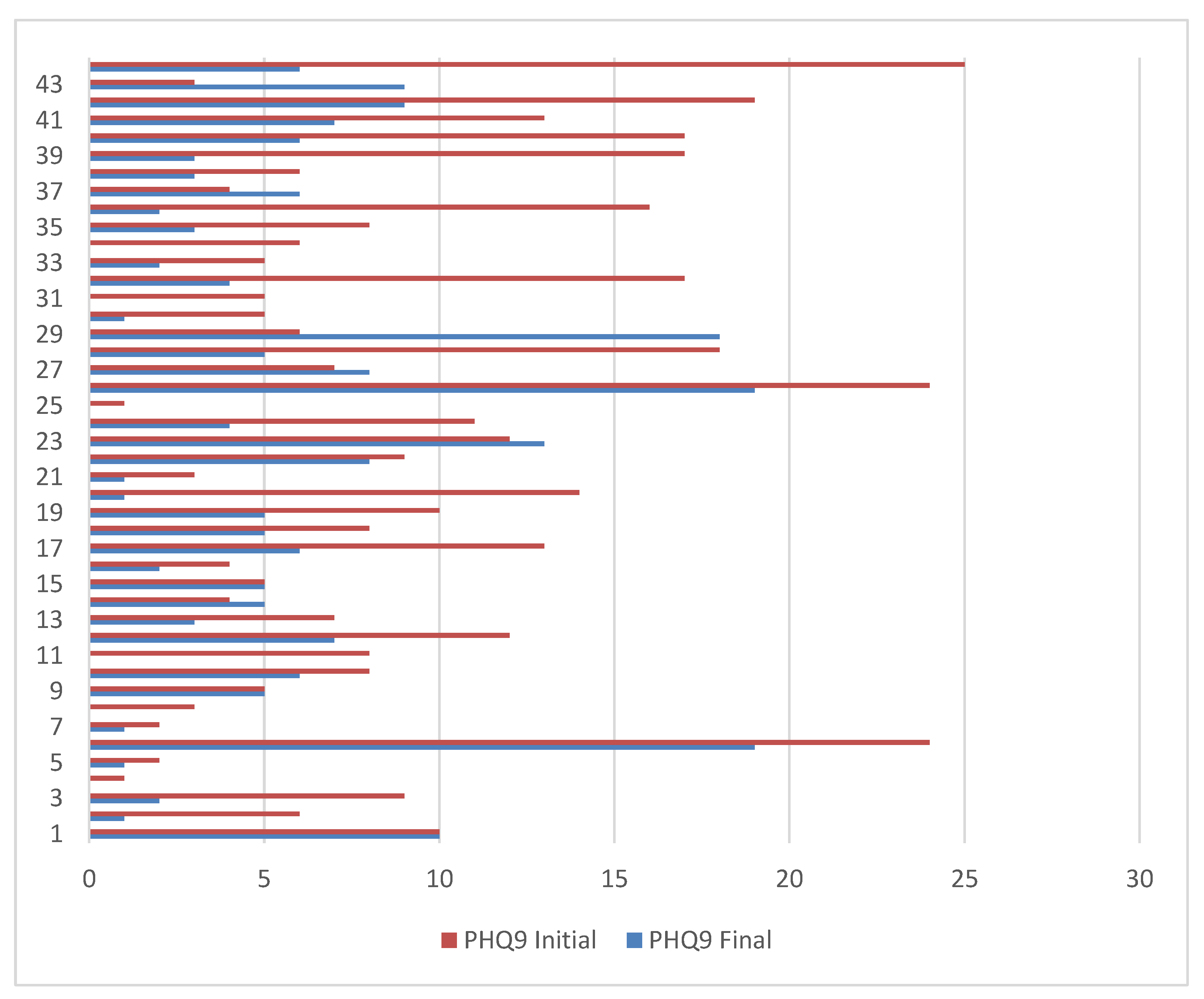 Socsci 09 00063 g001