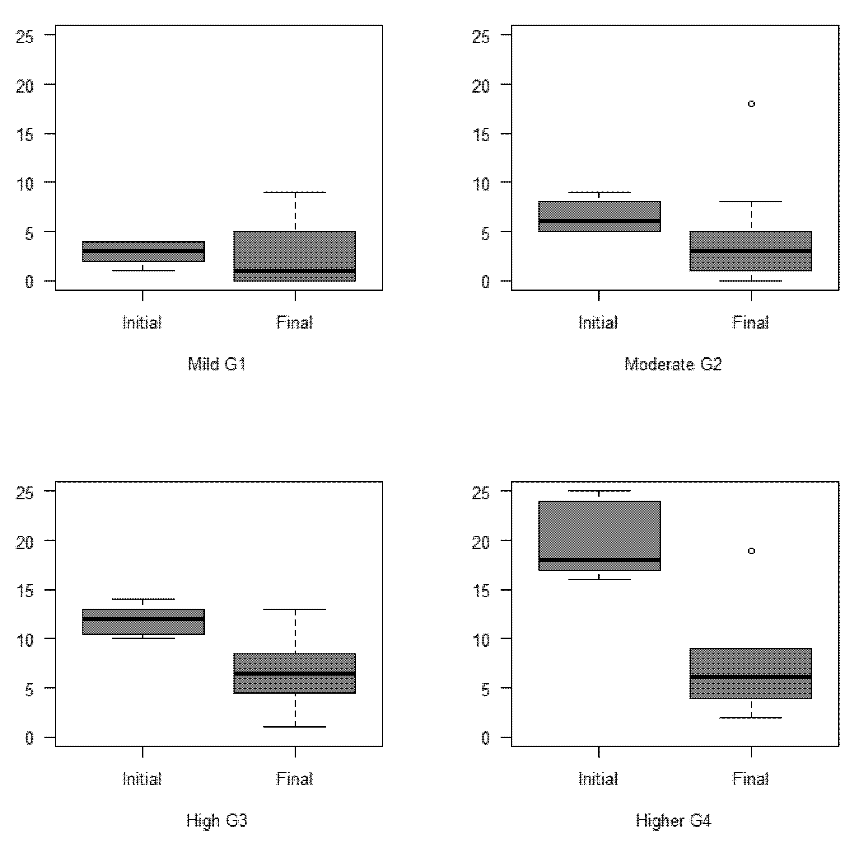 Socsci 09 00063 g002