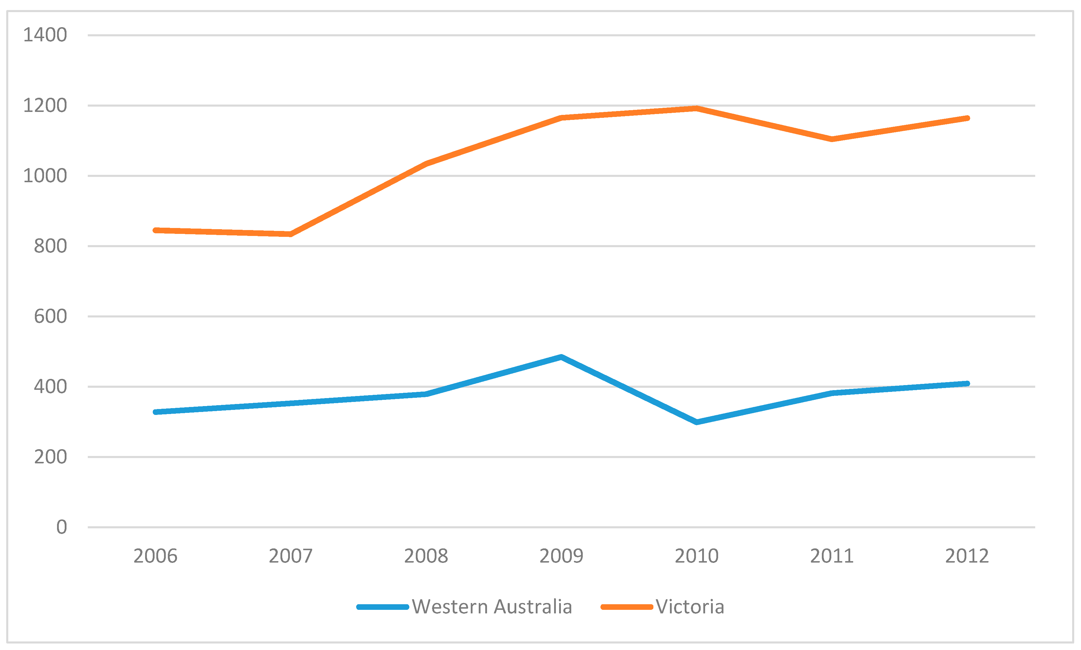 Socsci 09 00075 g002 Socsci 09 00075 g002