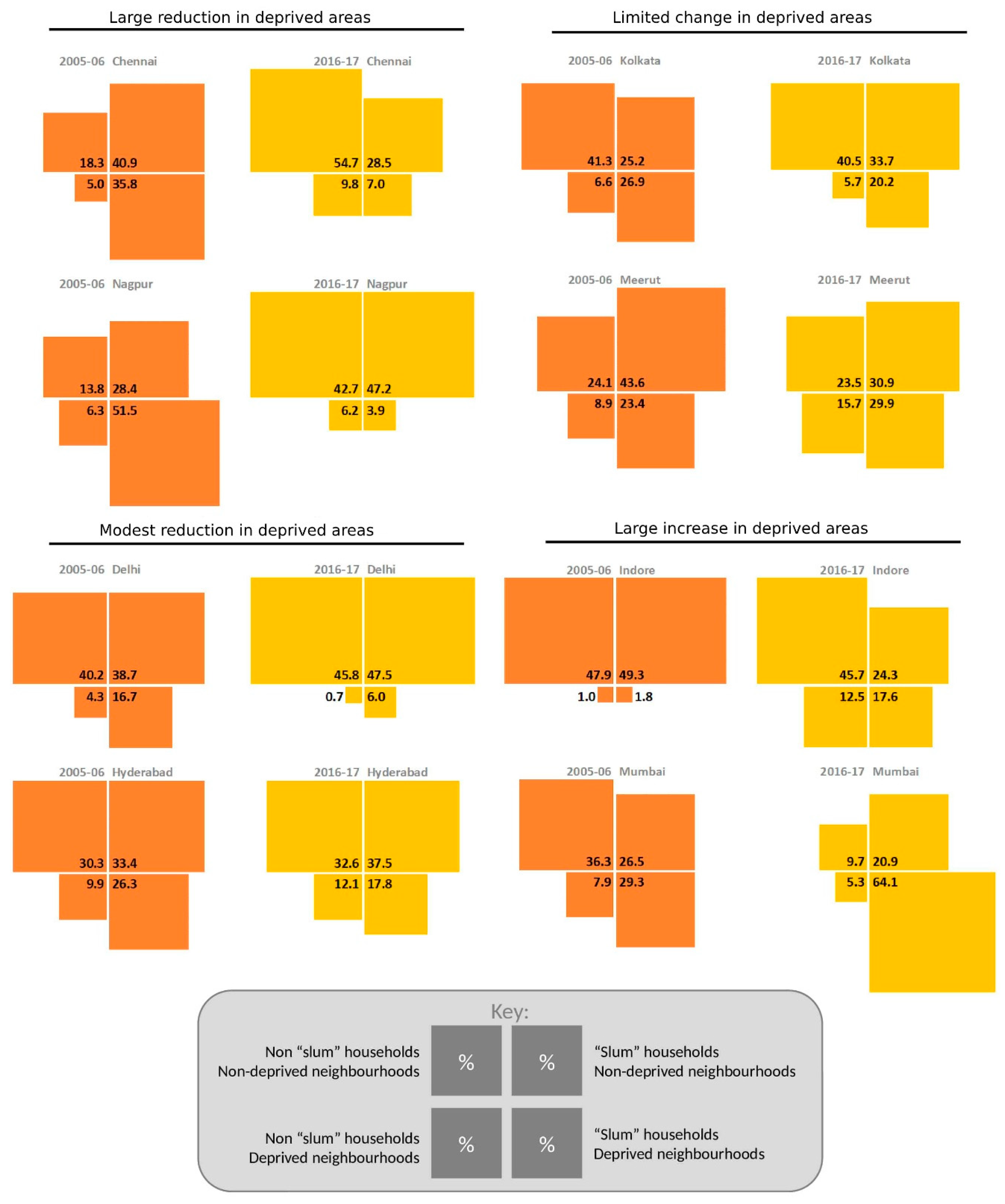 Socsci 09 00080 g002