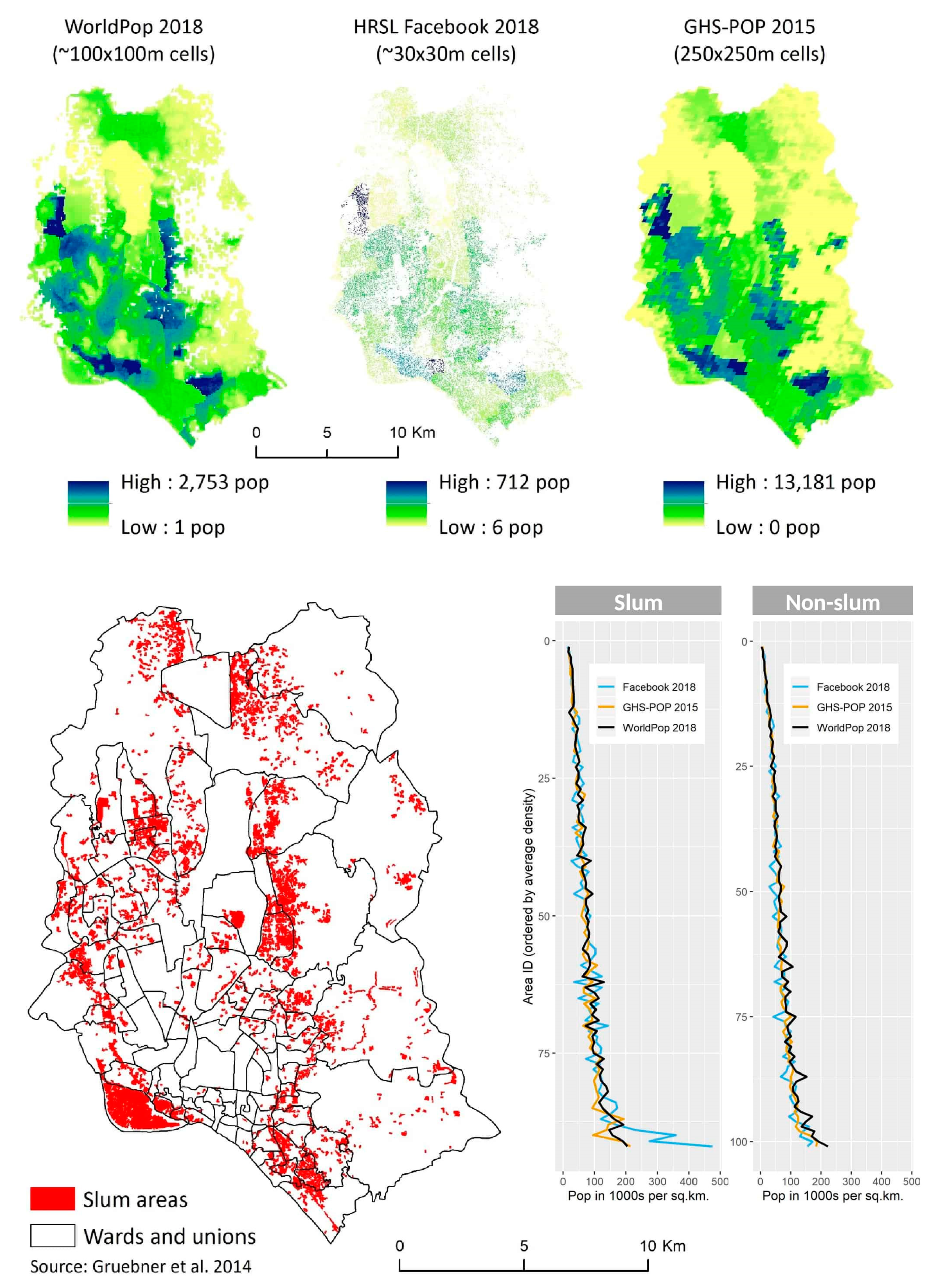 Socsci 09 00080 g003