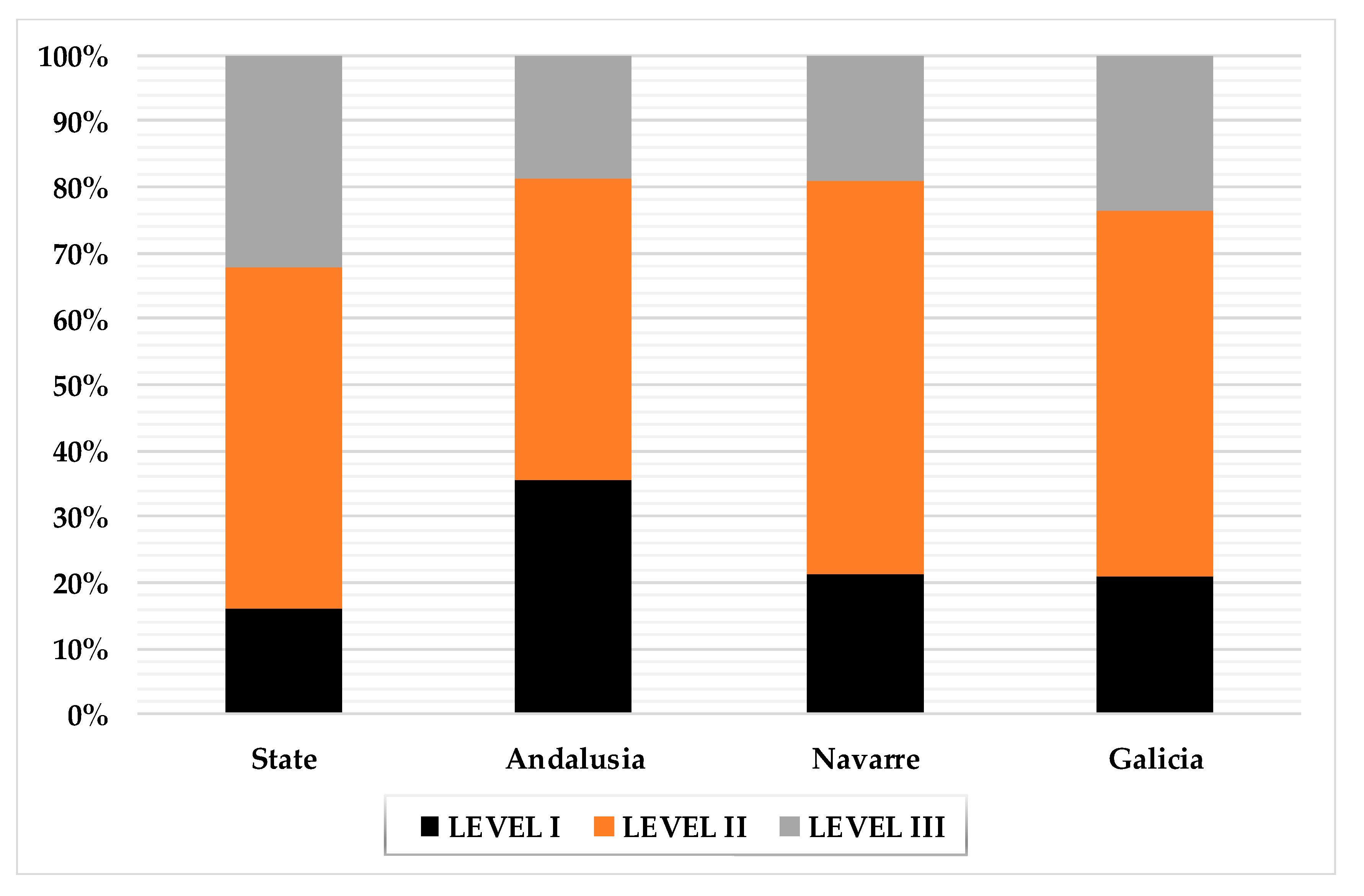 Socsci 09 00094 g004