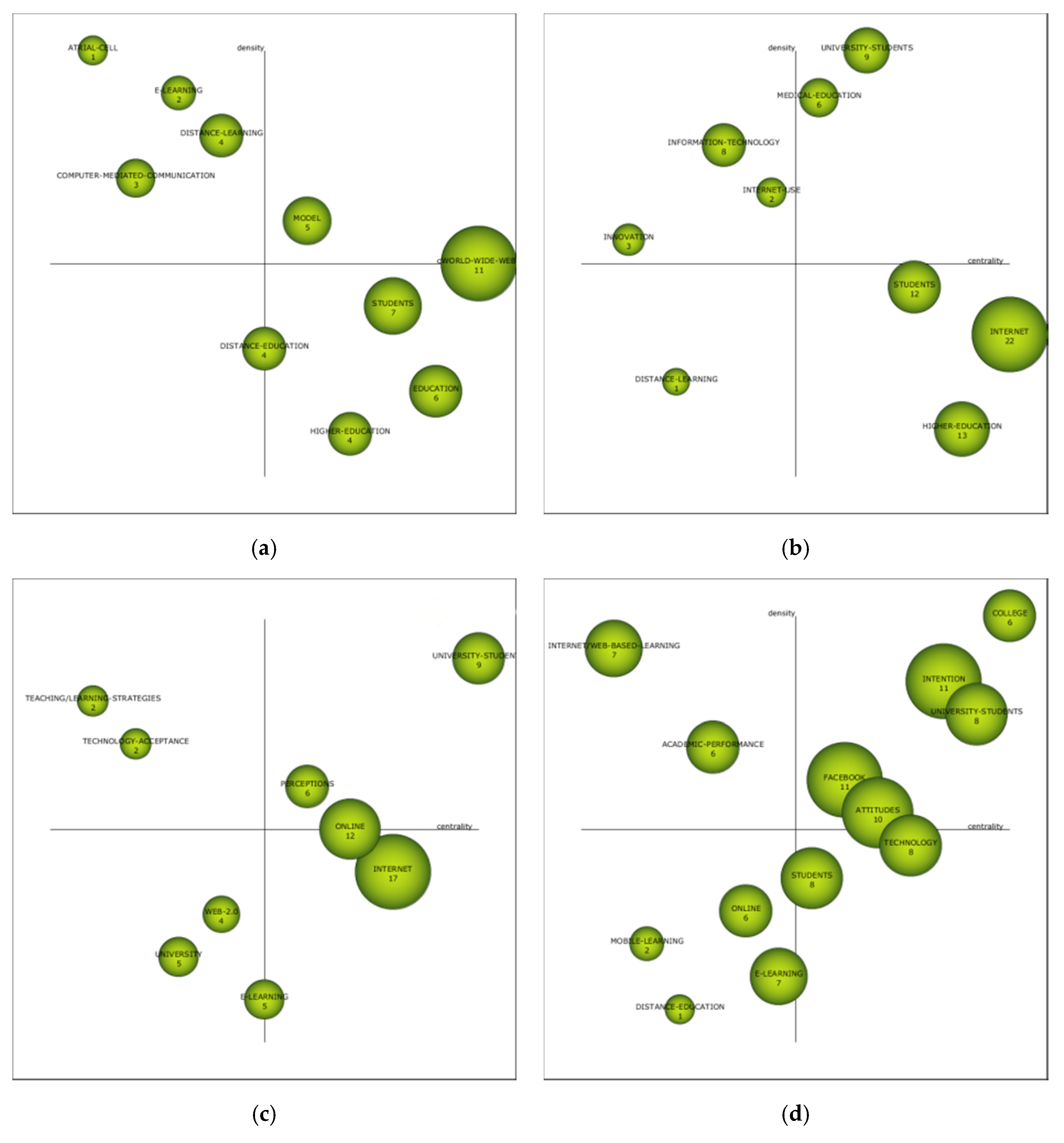 Socsci 09 00101 g004a
