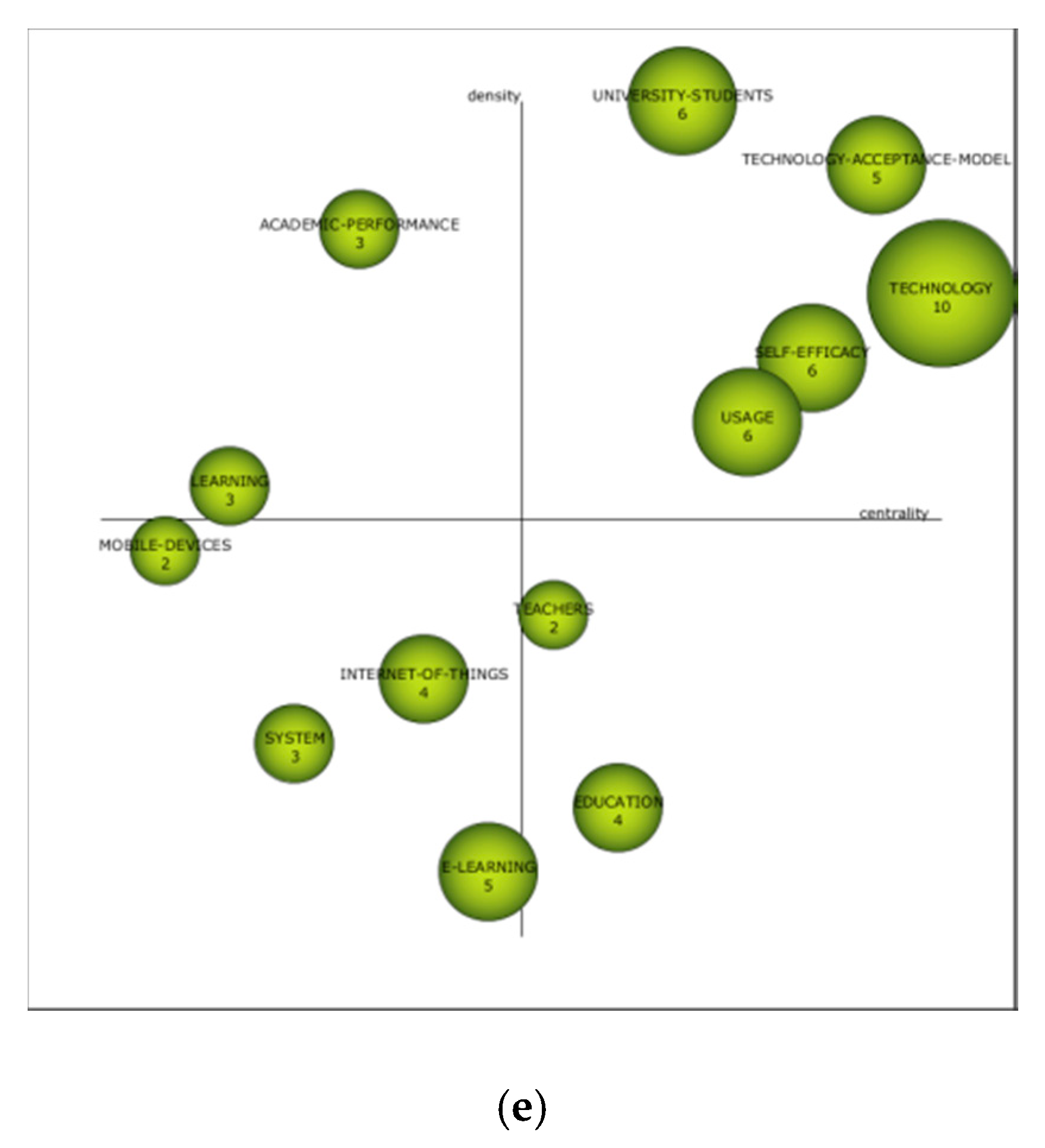 Socsci 09 00101 g004b