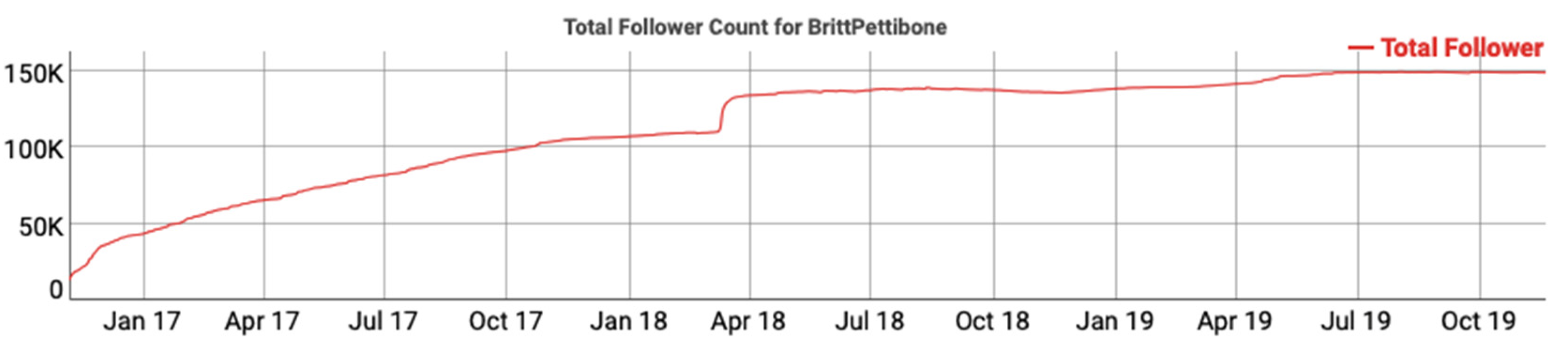 Socsci 09 00113 g005