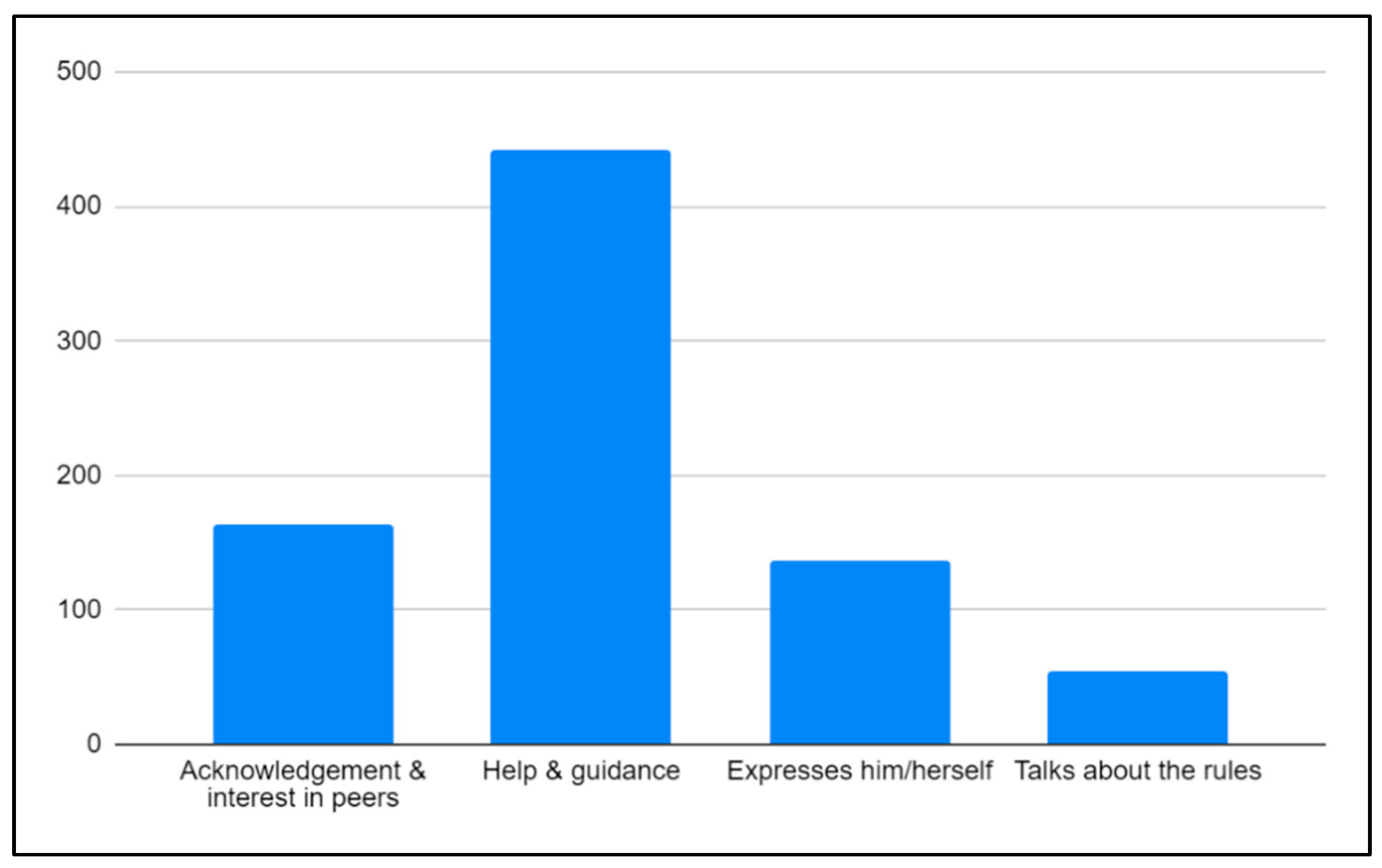 Socsci 09 00116 g001