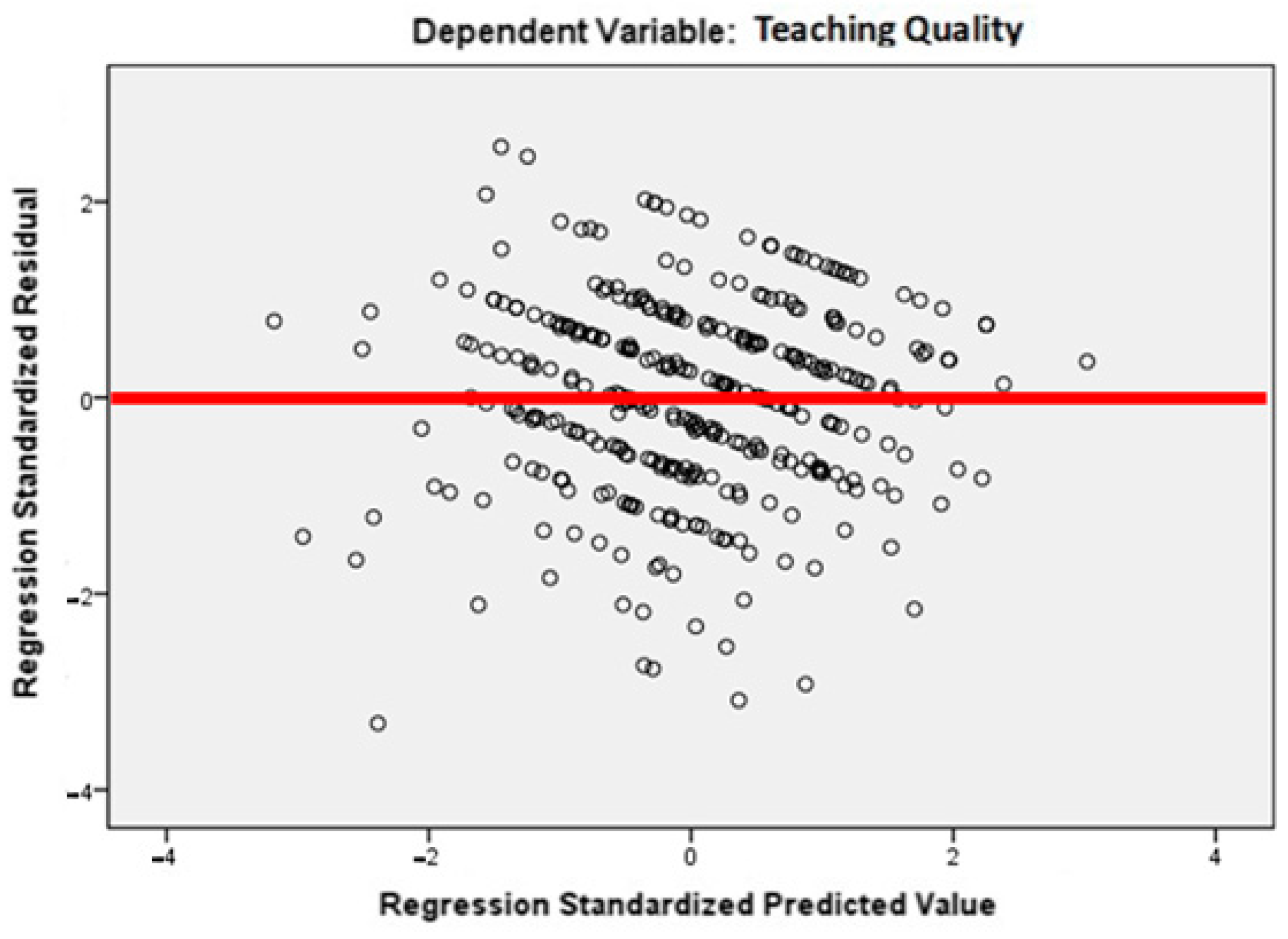 Socsci 09 00125 g002