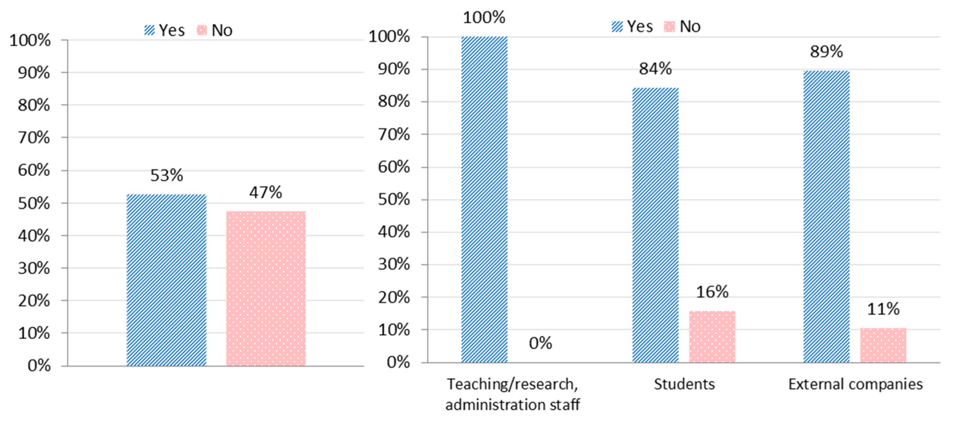 Socsci 09 00128 g001