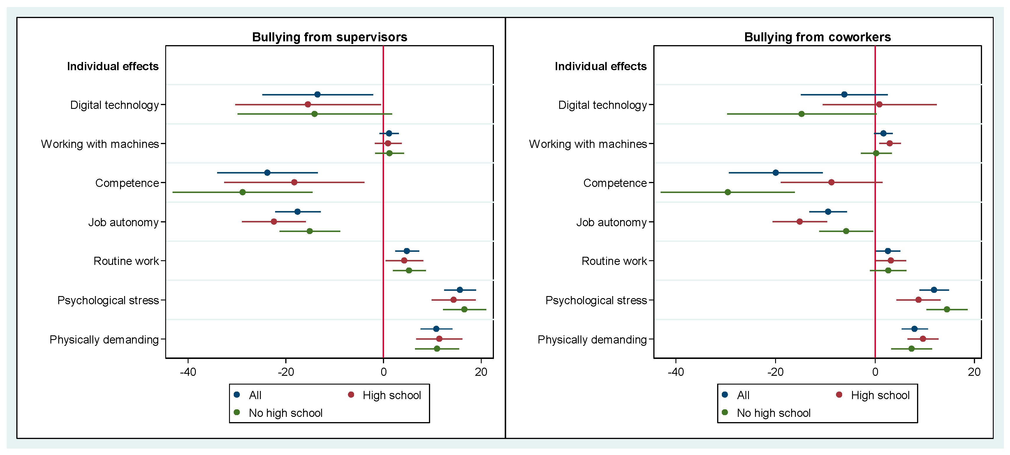 Socsci 09 00156 g001