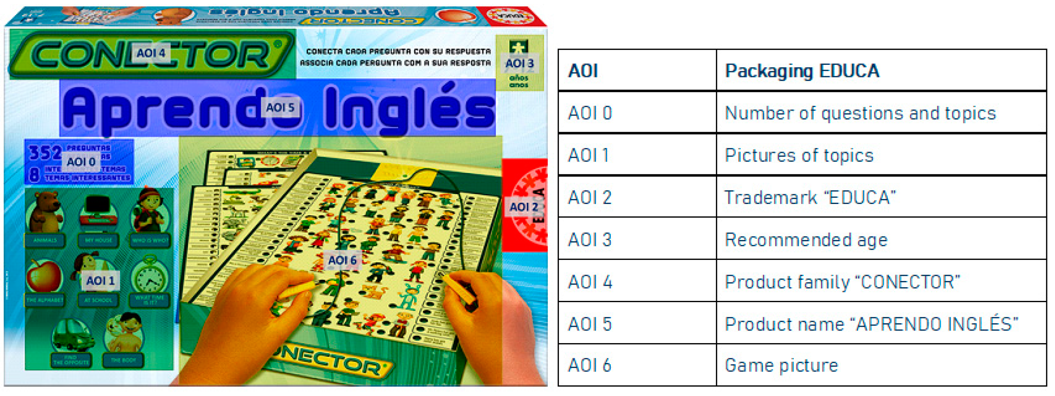 Socsci 09 00162 g001